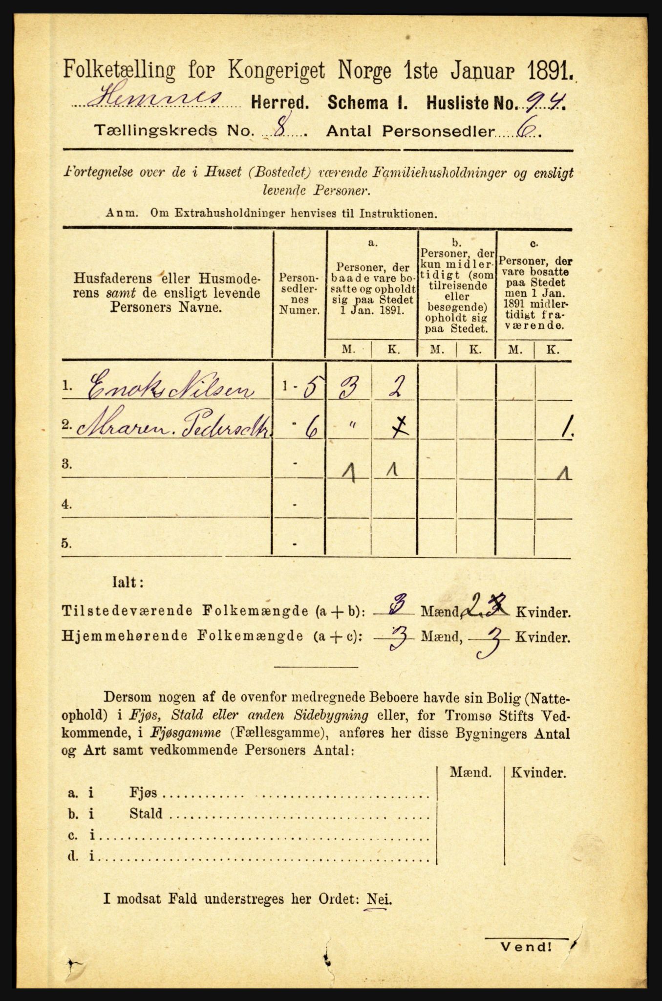 RA, 1891 census for 1832 Hemnes, 1891, p. 3628