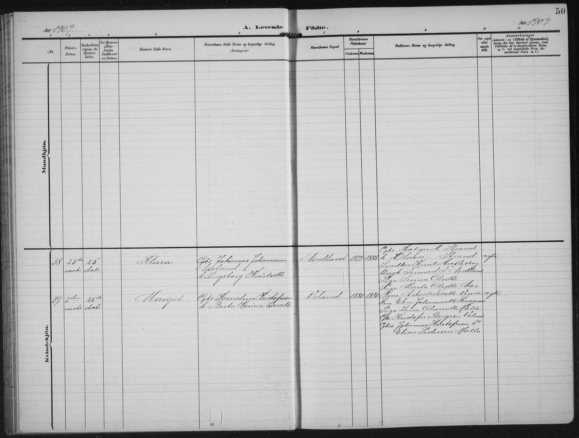 Strand sokneprestkontor, AV/SAST-A-101828/H/Ha/Hab/L0005: Parish register (copy) no. B 5, 1904-1934, p. 50