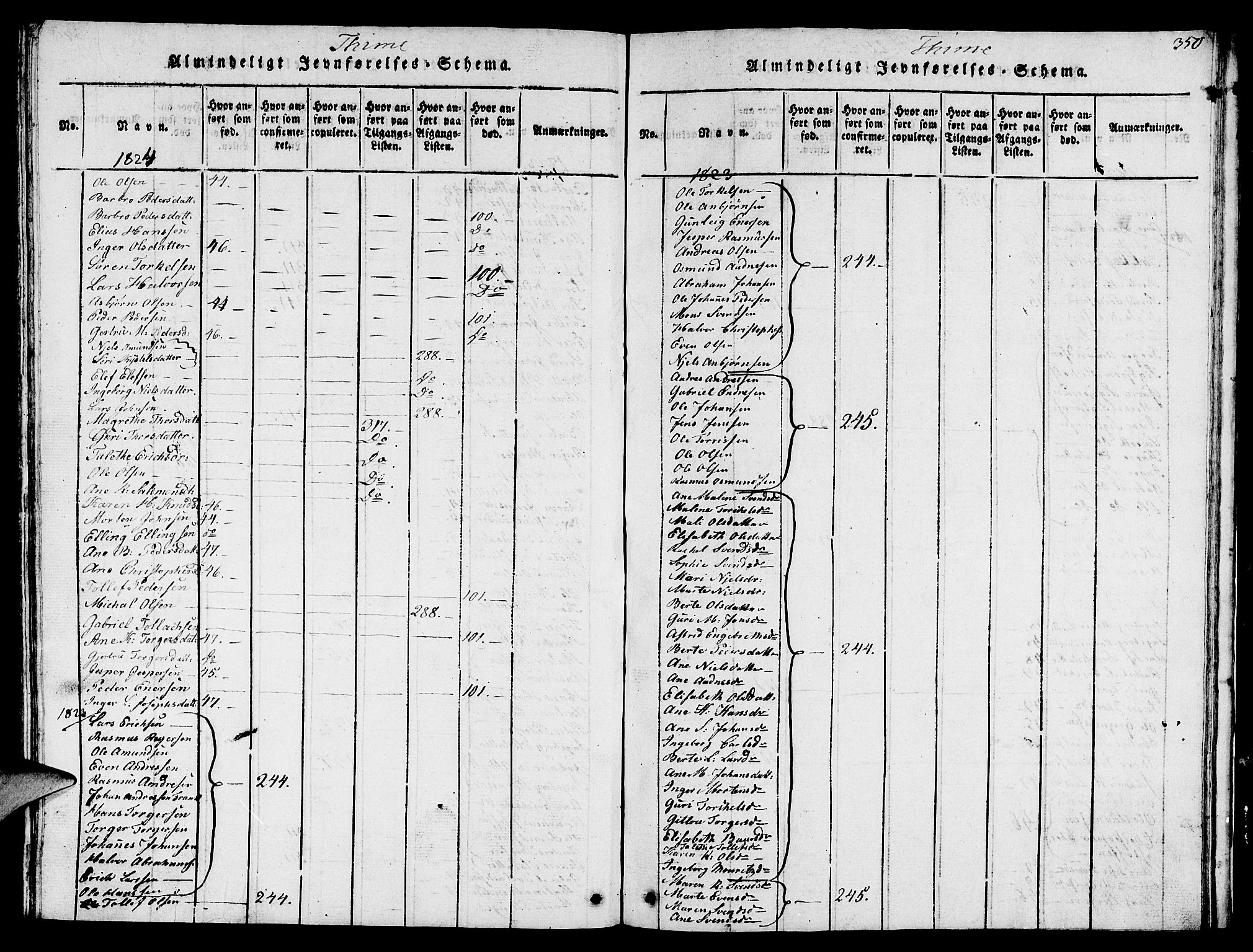 Lye sokneprestkontor, SAST/A-101794/001/30BB/L0001: Parish register (copy) no. B 1 /1, 1816-1826, p. 350