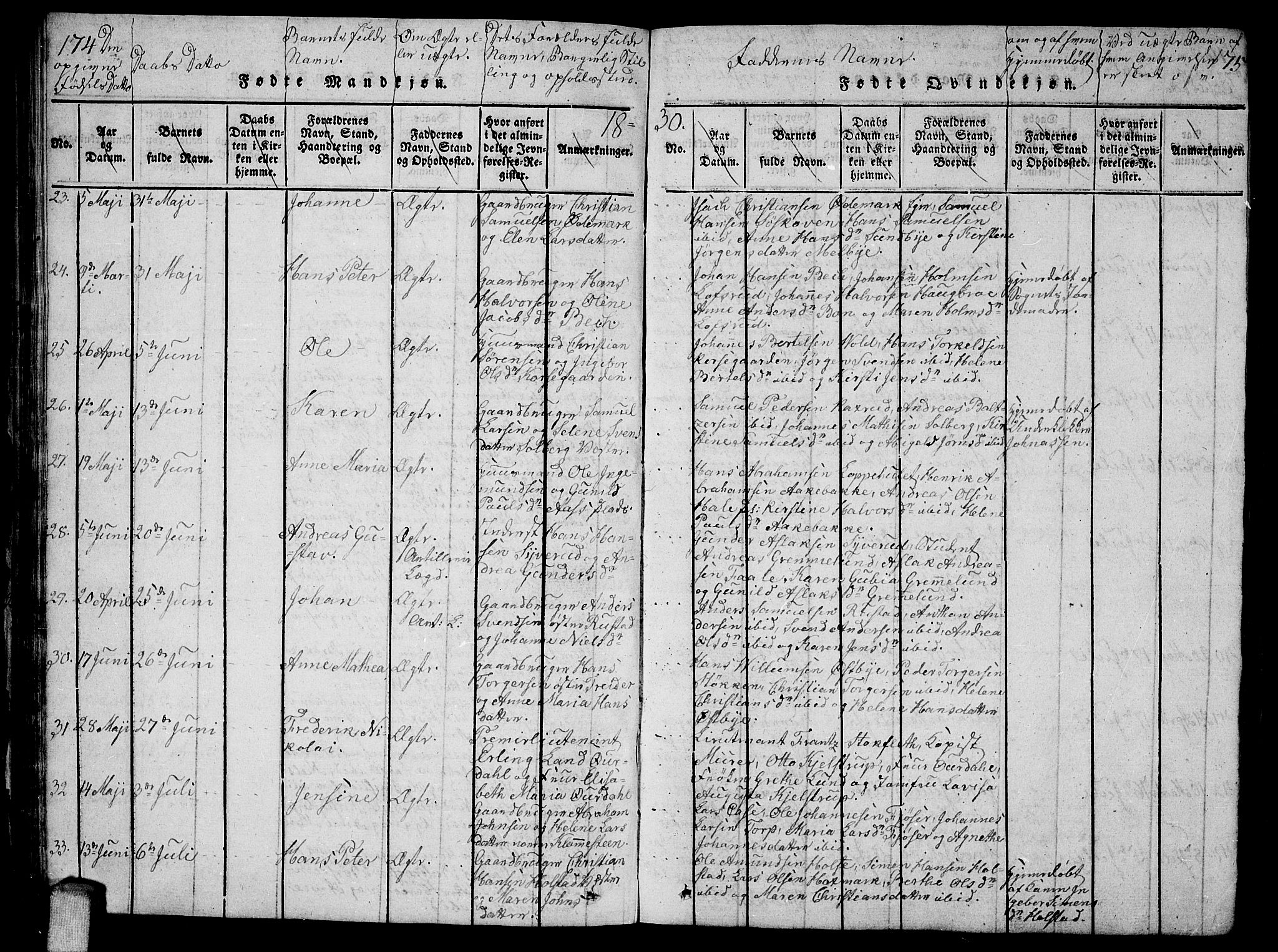 Ås prestekontor Kirkebøker, SAO/A-10894/G/Ga/L0002: Parish register (copy) no. I 2, 1820-1836, p. 174-175