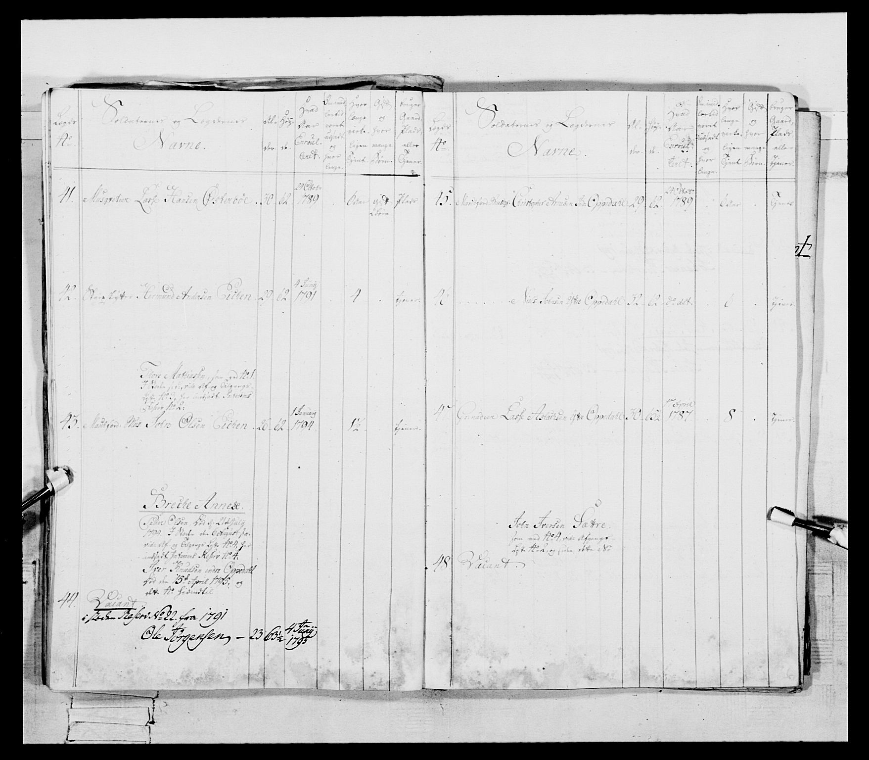 Generalitets- og kommissariatskollegiet, Det kongelige norske kommissariatskollegium, AV/RA-EA-5420/E/Eh/L0096: Bergenhusiske nasjonale infanteriregiment, 1791-1803, p. 40