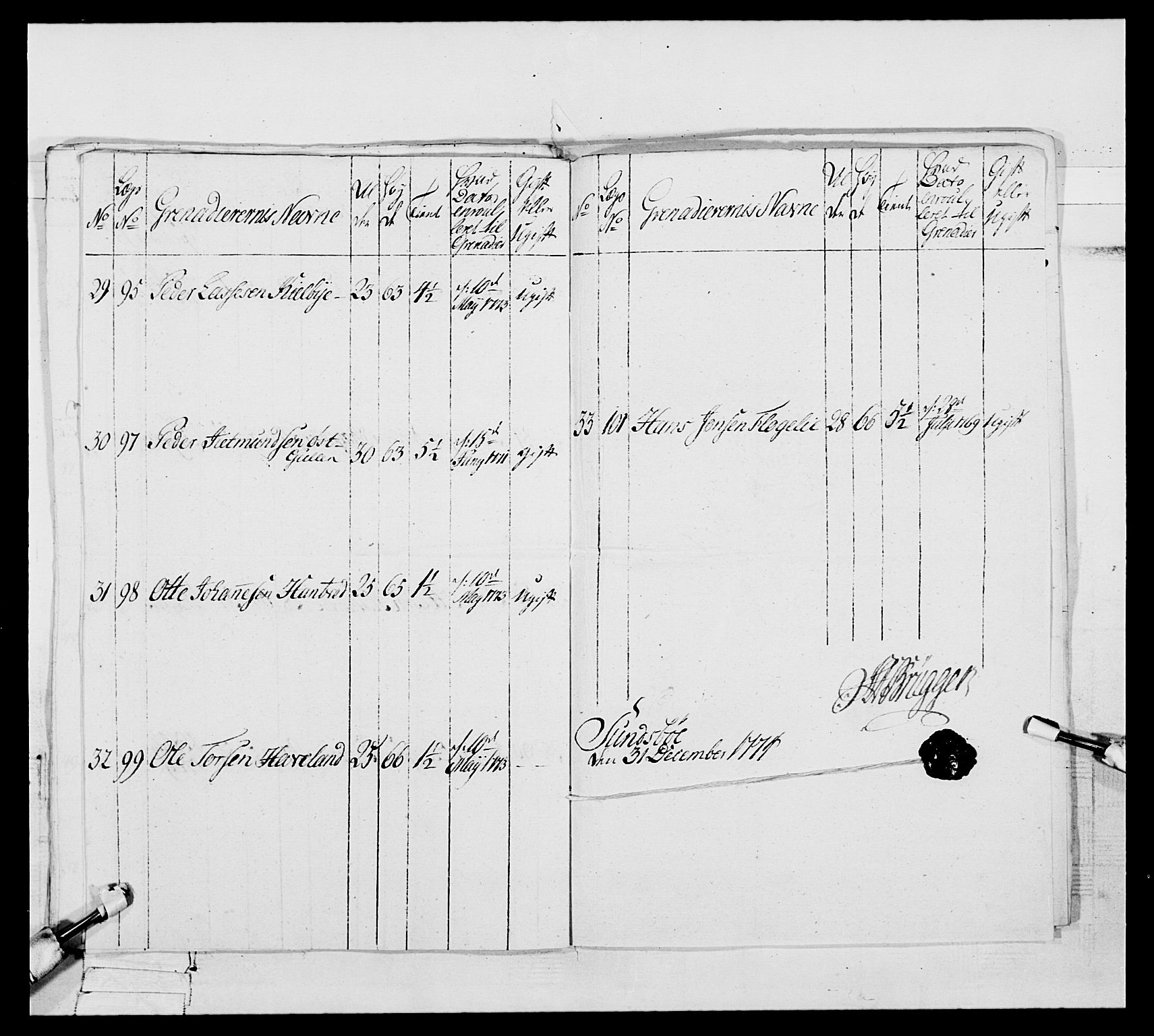 Generalitets- og kommissariatskollegiet, Det kongelige norske kommissariatskollegium, AV/RA-EA-5420/E/Eh/L0093: 2. Bergenhusiske nasjonale infanteriregiment, 1772-1774, p. 481