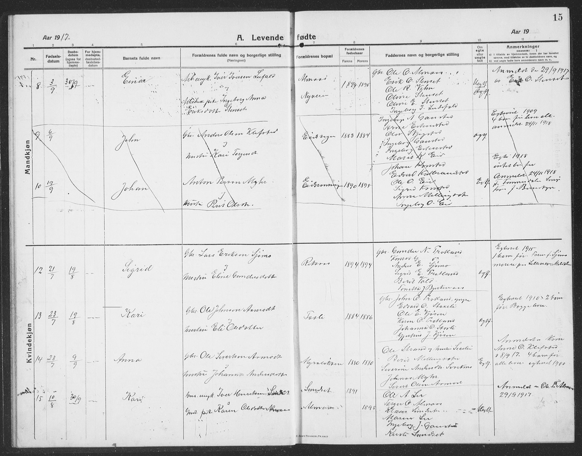 Ministerialprotokoller, klokkerbøker og fødselsregistre - Sør-Trøndelag, AV/SAT-A-1456/694/L1134: Parish register (copy) no. 694C06, 1915-1937, p. 15