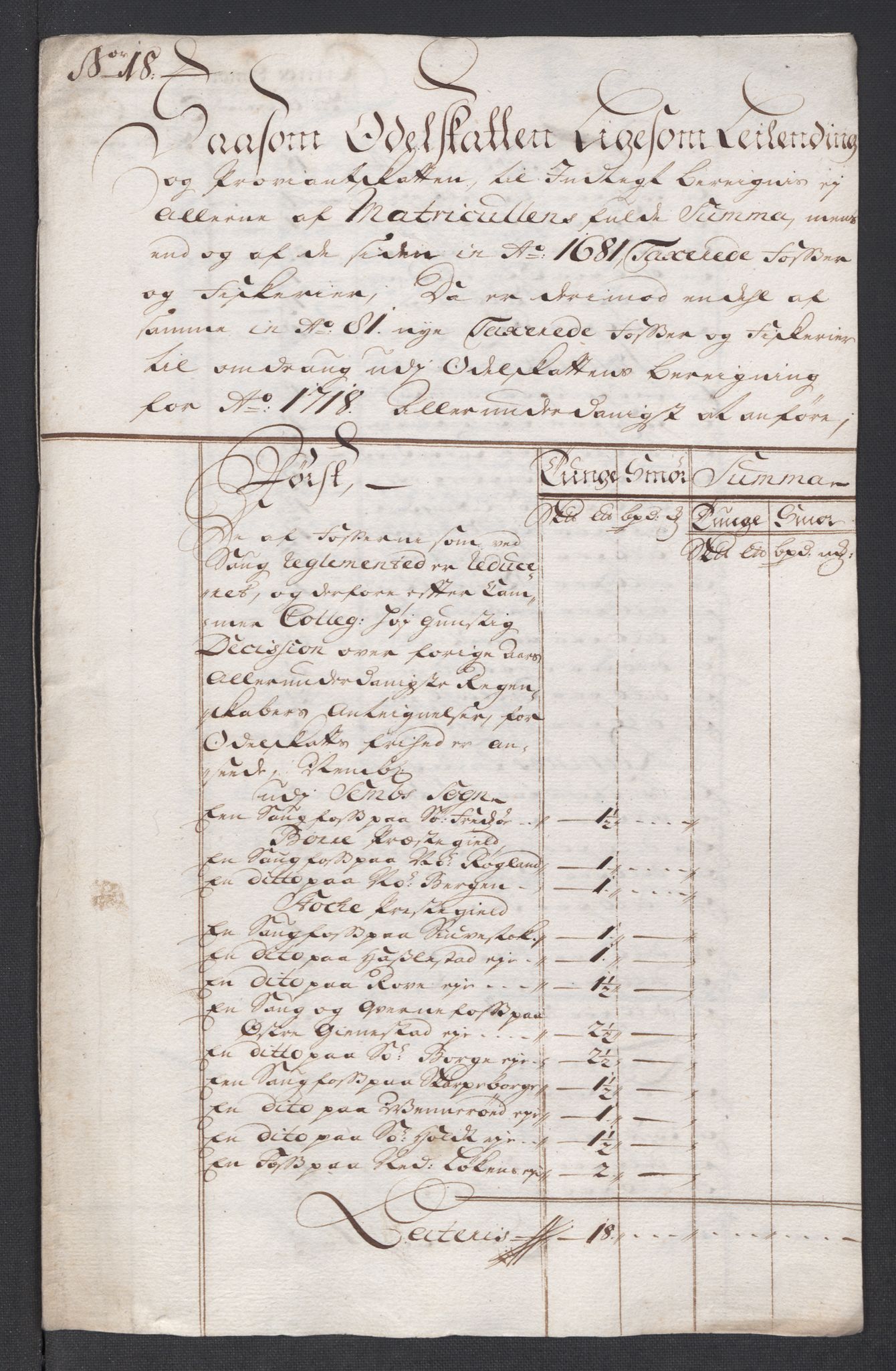 Rentekammeret inntil 1814, Reviderte regnskaper, Fogderegnskap, RA/EA-4092/R32/L1882: Fogderegnskap Jarlsberg grevskap, 1718, p. 471