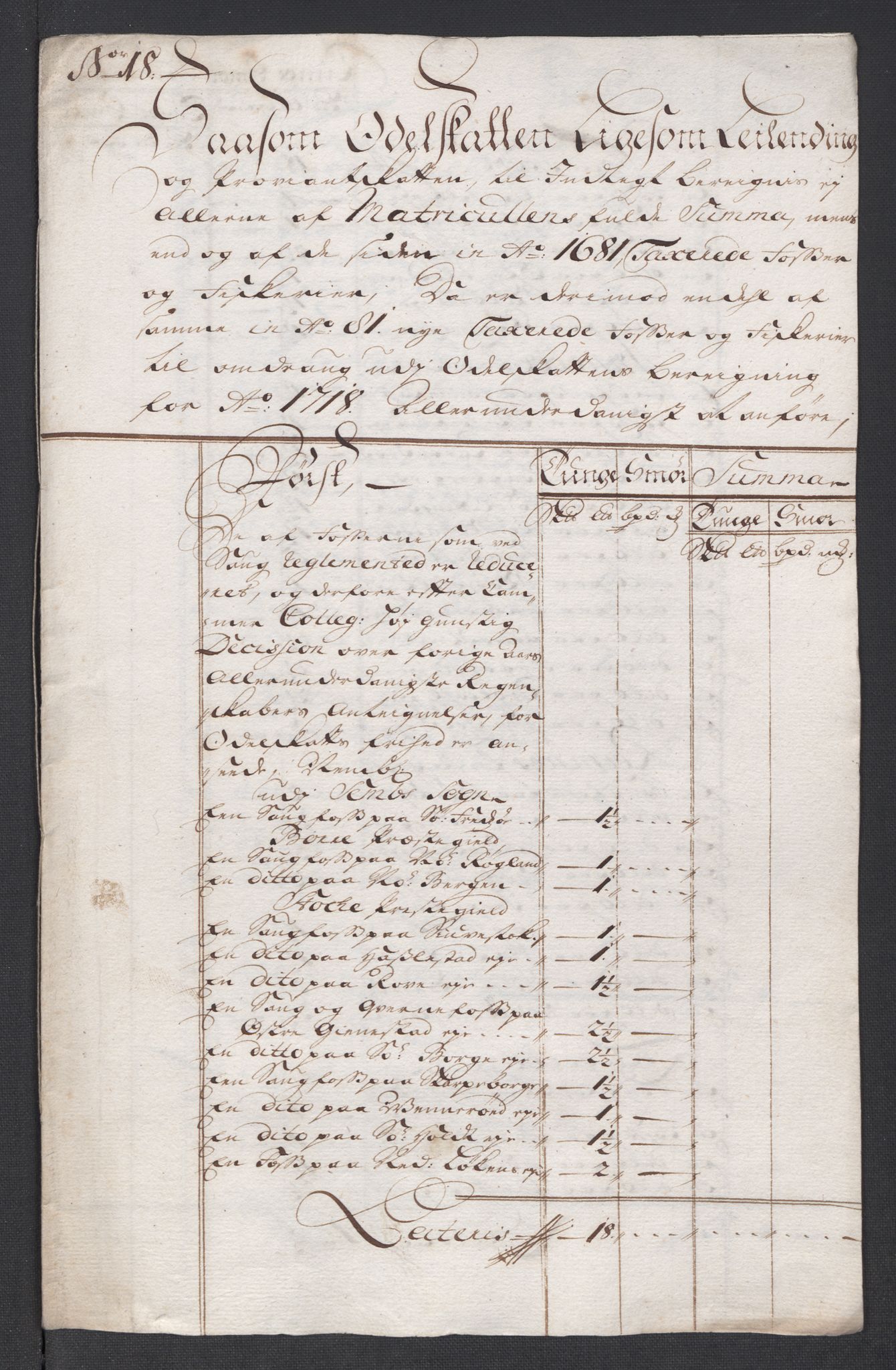 Rentekammeret inntil 1814, Reviderte regnskaper, Fogderegnskap, AV/RA-EA-4092/R32/L1882: Fogderegnskap Jarlsberg grevskap, 1718, p. 471