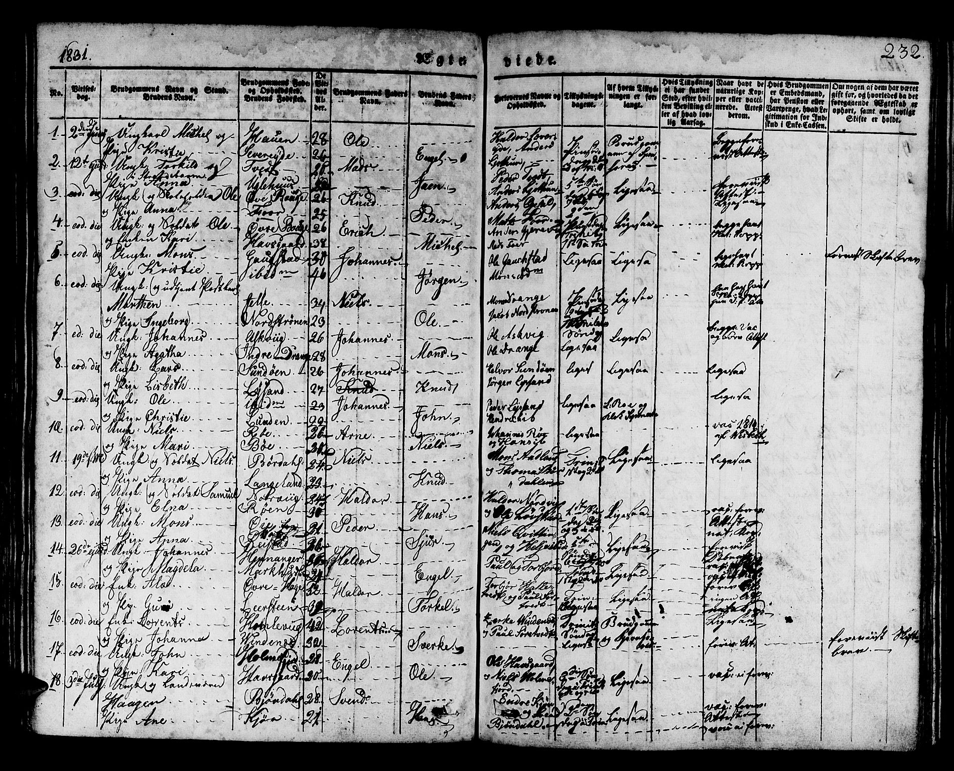 Os sokneprestembete, SAB/A-99929: Parish register (official) no. A 14, 1826-1839, p. 232