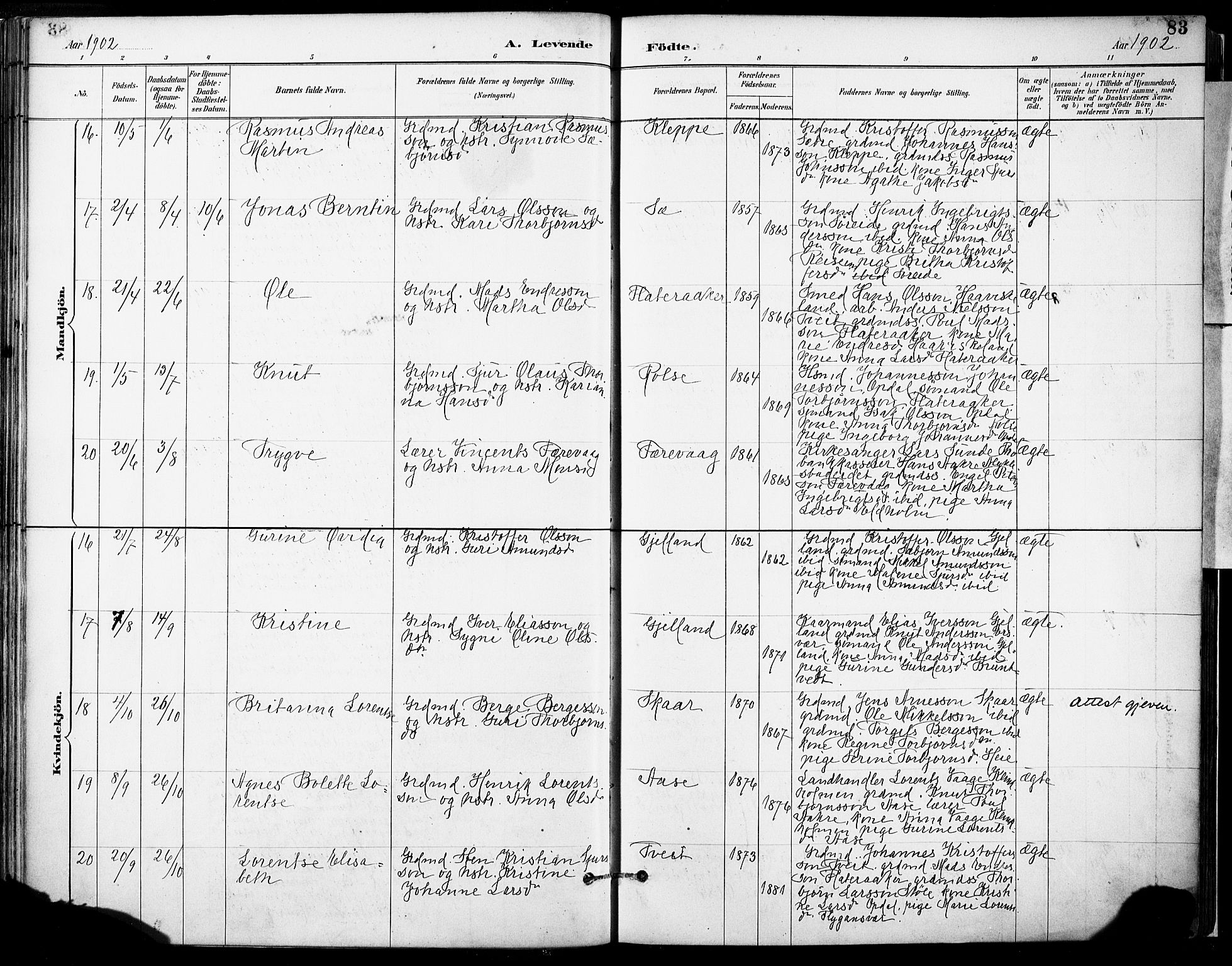 Tysnes sokneprestembete, AV/SAB-A-78601/H/Haa: Parish register (official) no. D 1, 1887-1904, p. 83