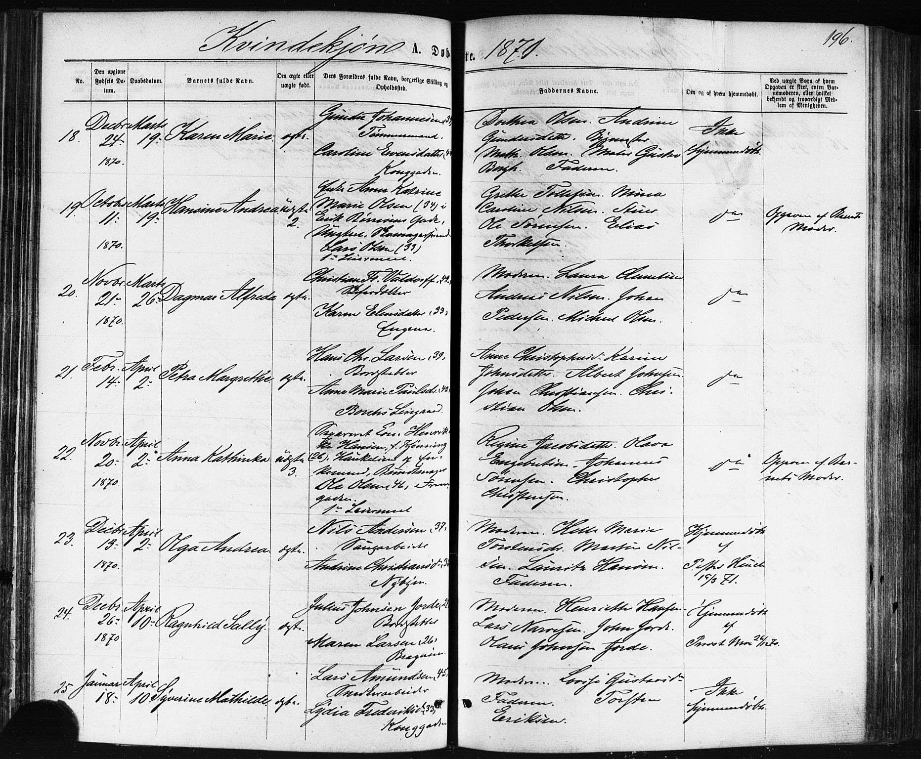 Bragernes kirkebøker, SAKO/A-6/F/Fb/L0004: Parish register (official) no. II 4, 1869-1875, p. 196