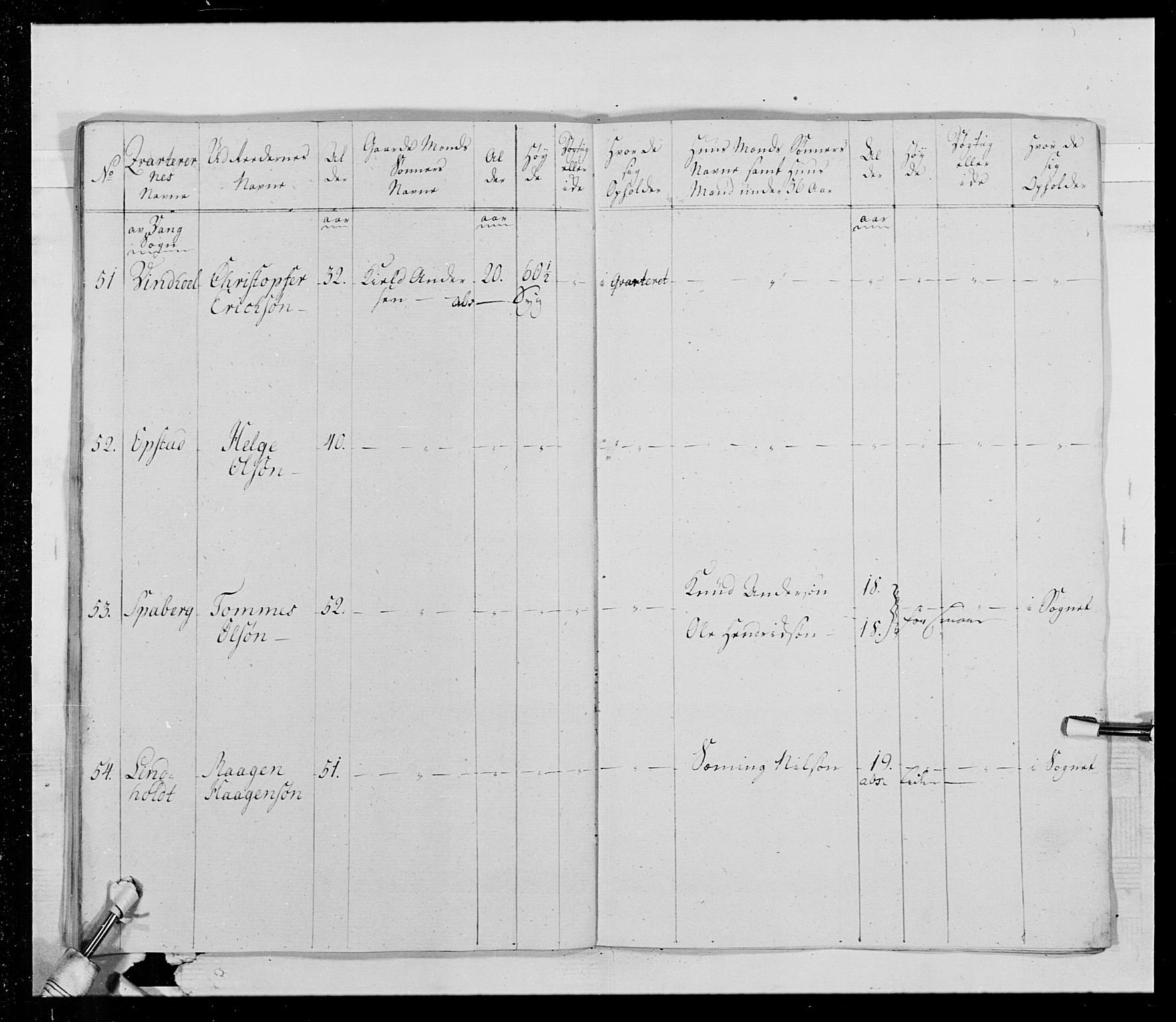 Generalitets- og kommissariatskollegiet, Det kongelige norske kommissariatskollegium, AV/RA-EA-5420/E/Eh/L0015: Opplandske dragonregiment, 1784-1789, p. 516