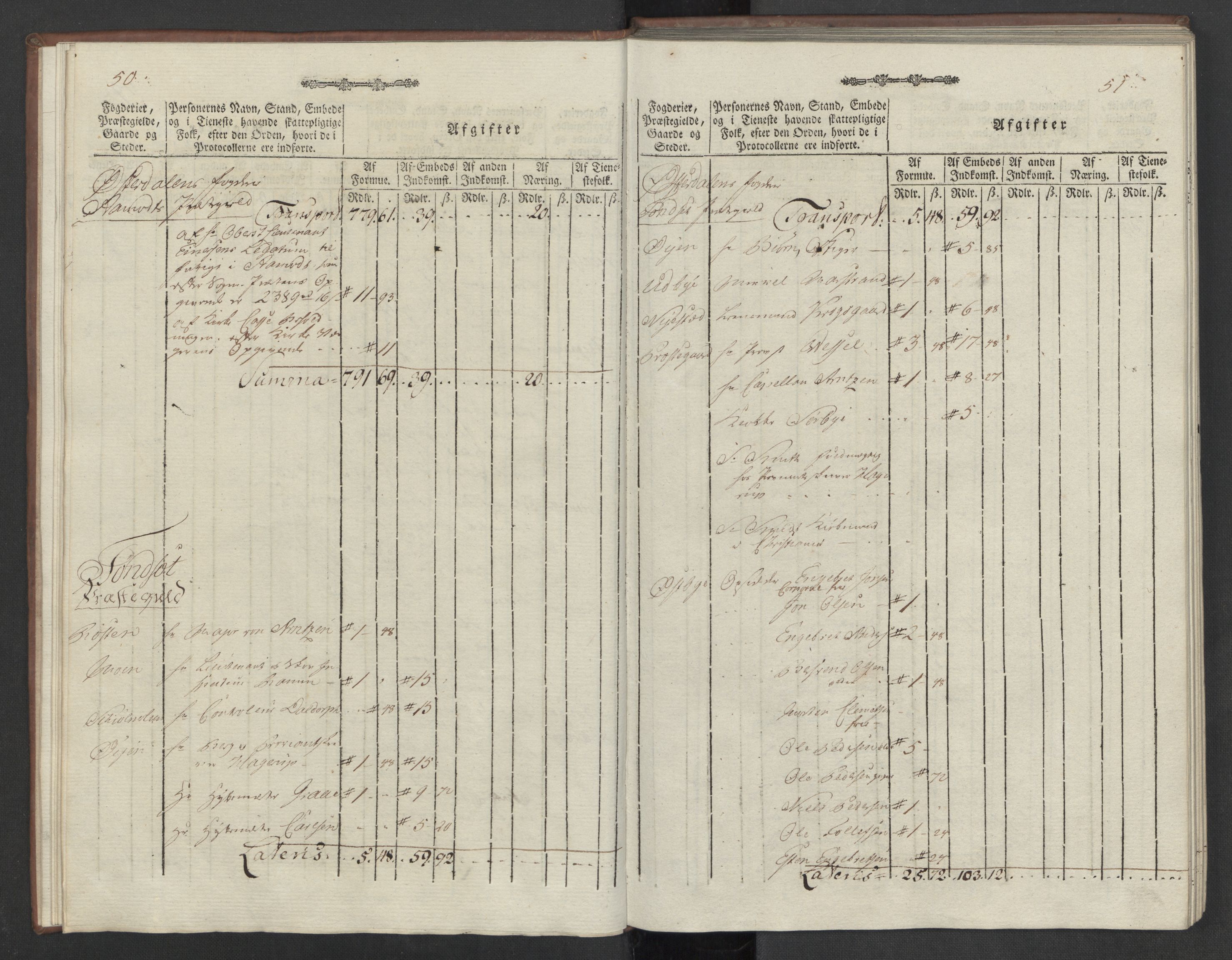 Rentekammeret inntil 1814, Reviderte regnskaper, Mindre regnskaper, AV/RA-EA-4068/Rf/Rfe/L0012: Hedmark fogderi, 1789, p. 30