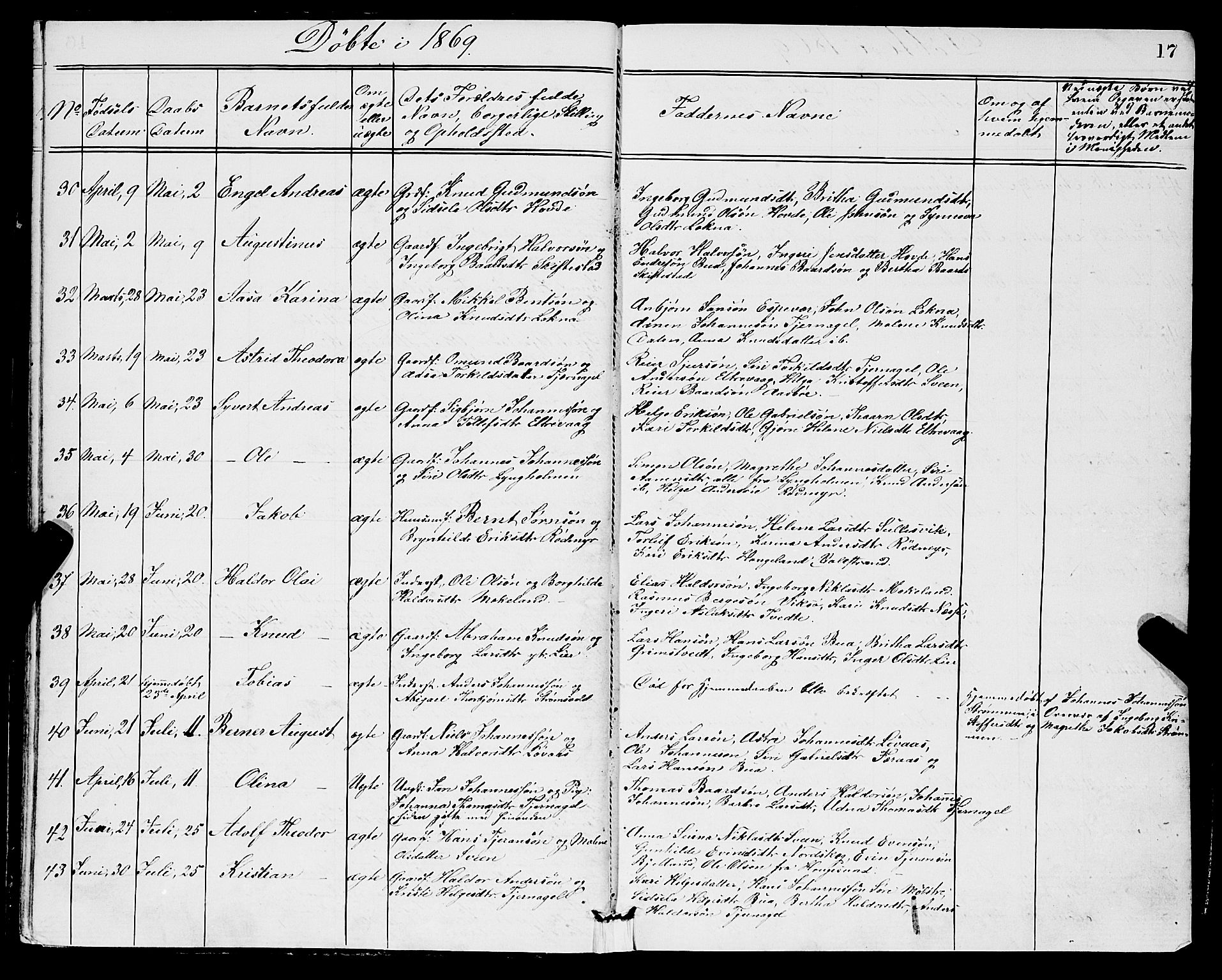 Sveio Sokneprestembete, SAB/A-78501/H/Hab: Parish register (copy) no. A 2, 1866-1877, p. 17