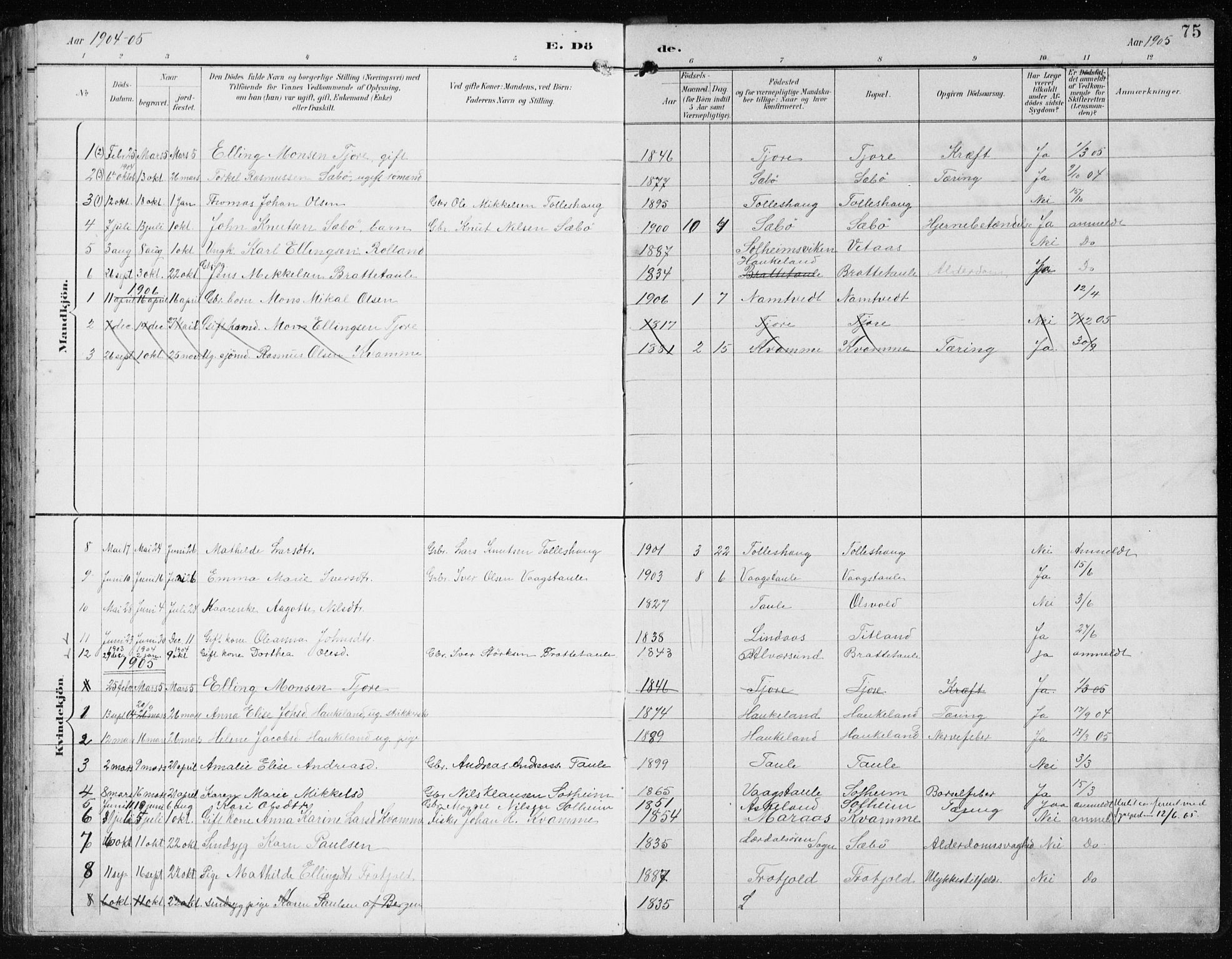 Manger sokneprestembete, AV/SAB-A-76801/H/Hab: Parish register (copy) no. D 3, 1895-1910, p. 75