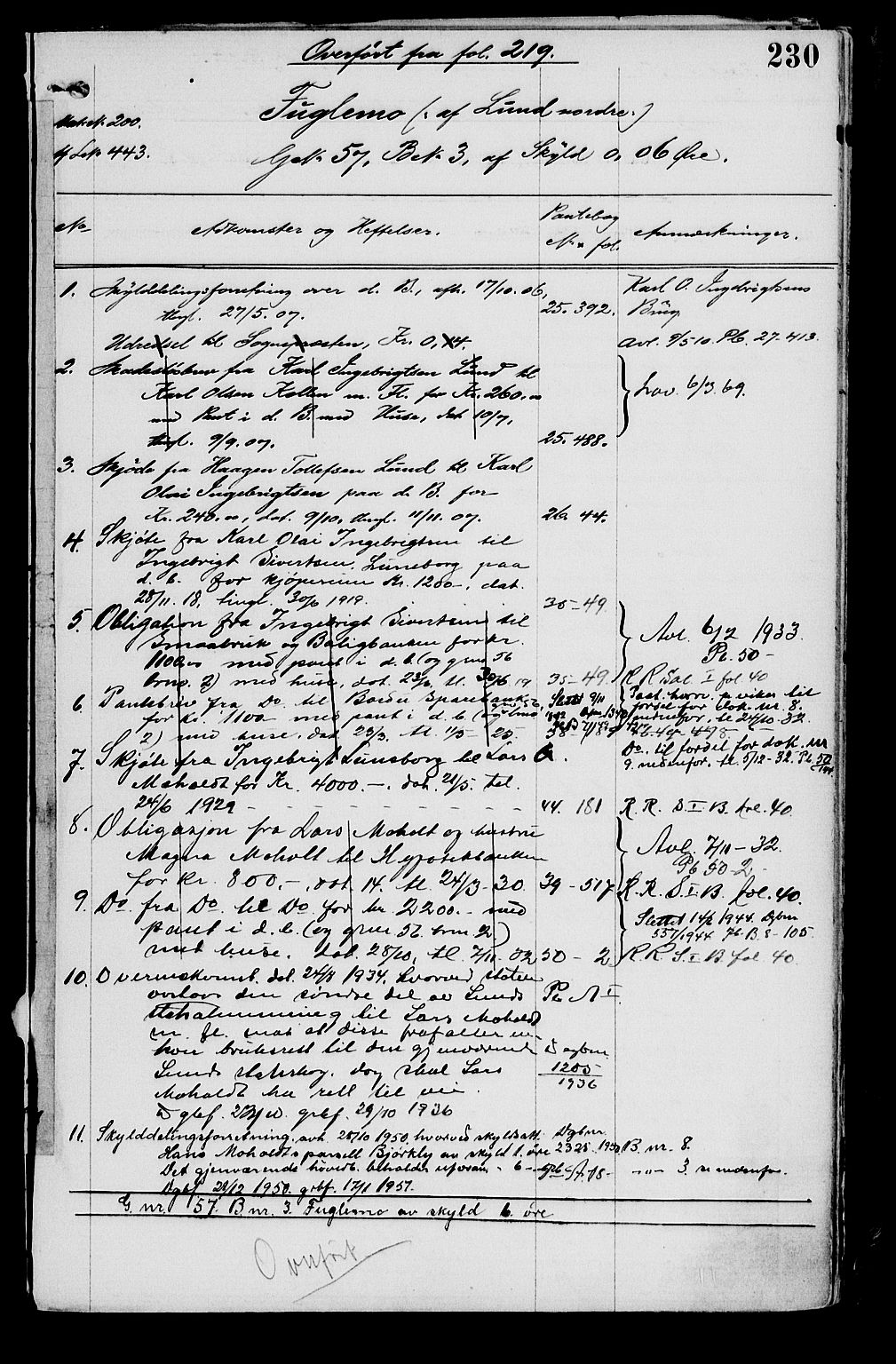Senja sorenskriveri 1855-, SATØ/S-0048/1/H/Hb/L0030: Mortgage register no. 30, p. 230