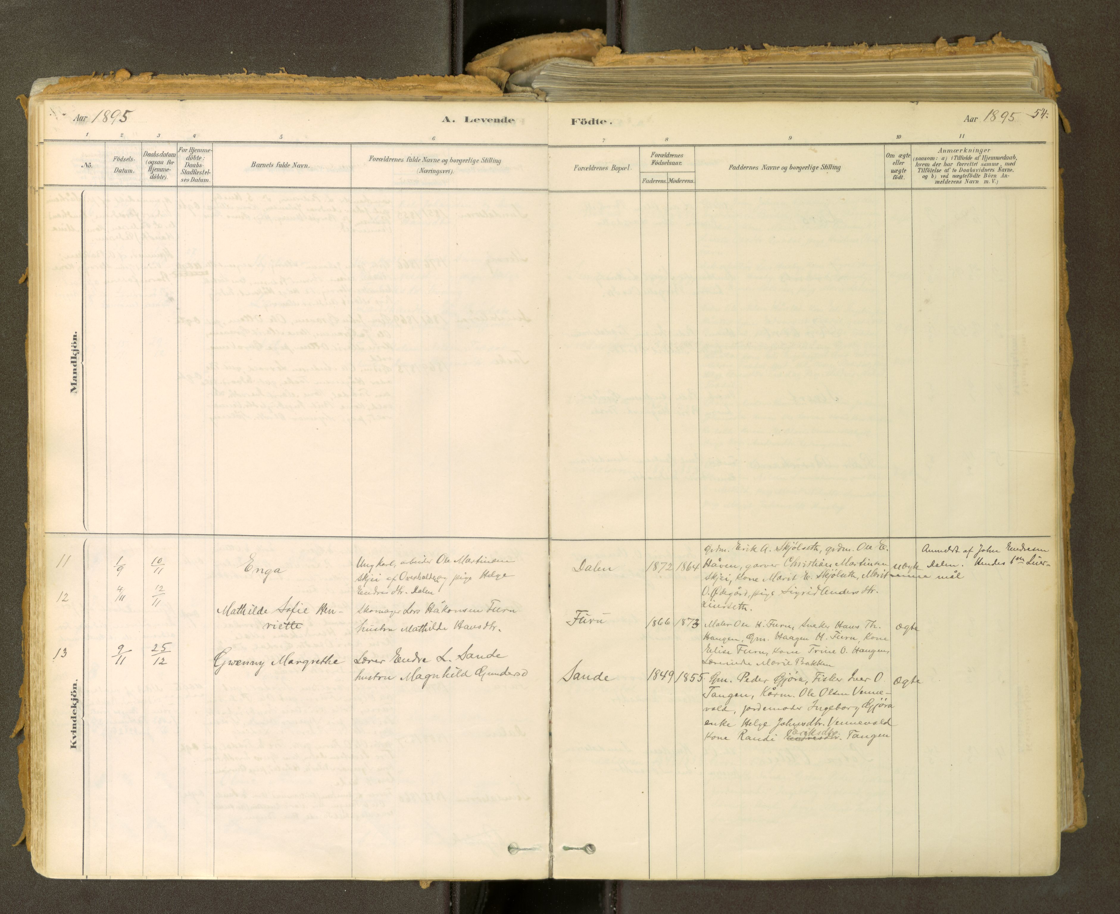 Sunndal sokneprestkontor, SAT/A-1085/1/I/I1/I1a: Parish register (official) no. 2, 1877-1914, p. 54