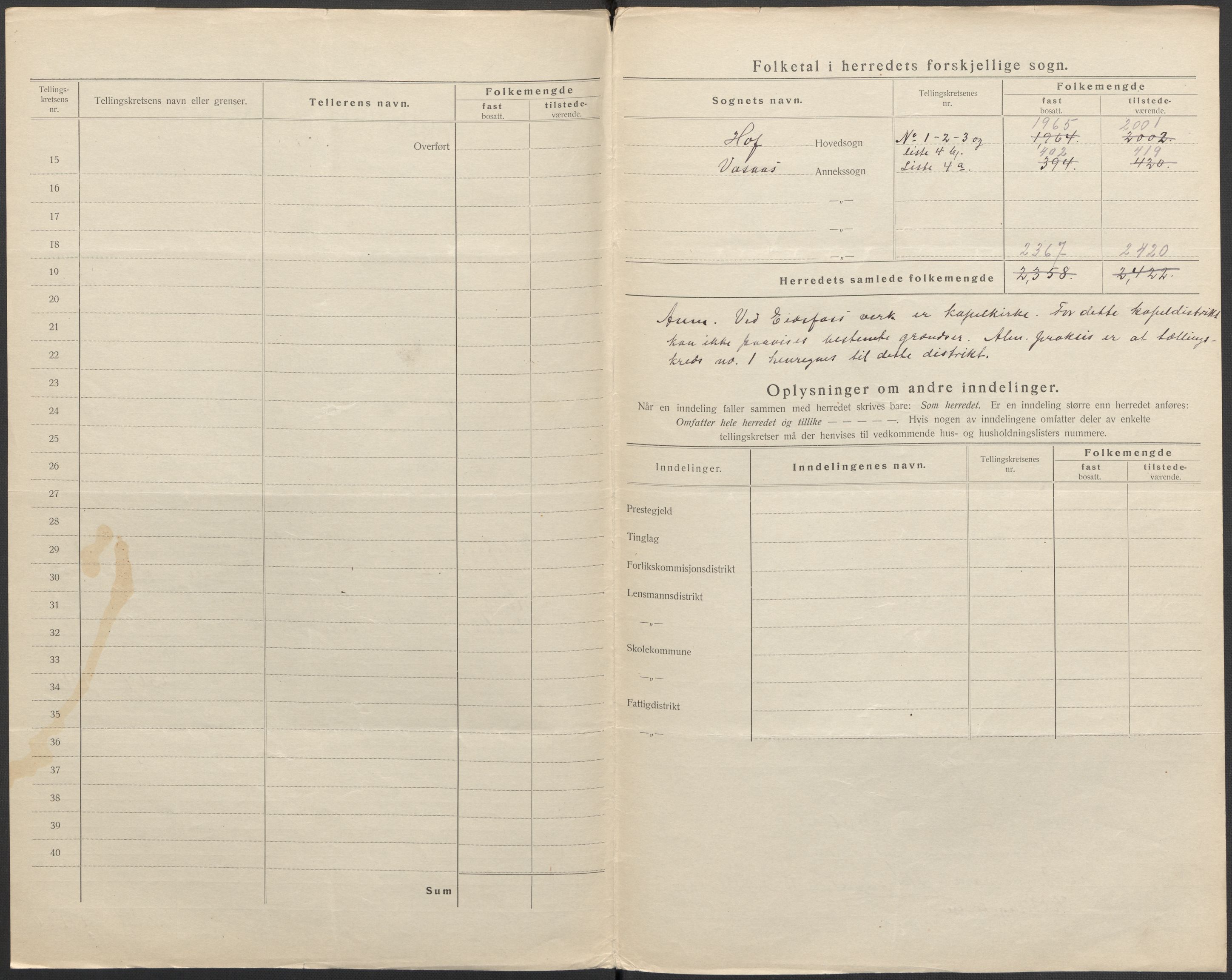 SAKO, 1920 census for Hof, 1920, p. 3