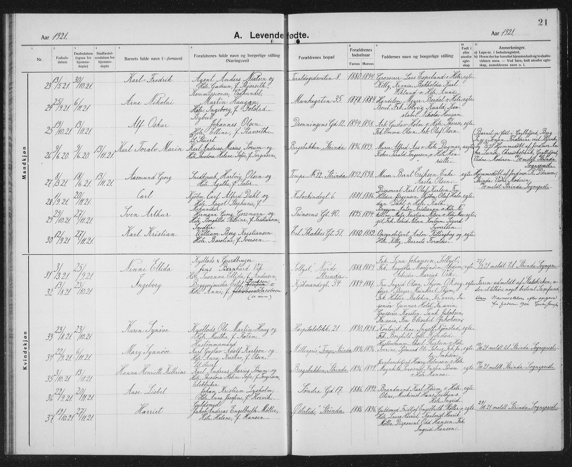 Ministerialprotokoller, klokkerbøker og fødselsregistre - Sør-Trøndelag, SAT/A-1456/602/L0148: Parish register (copy) no. 602C16, 1919-1939, p. 21