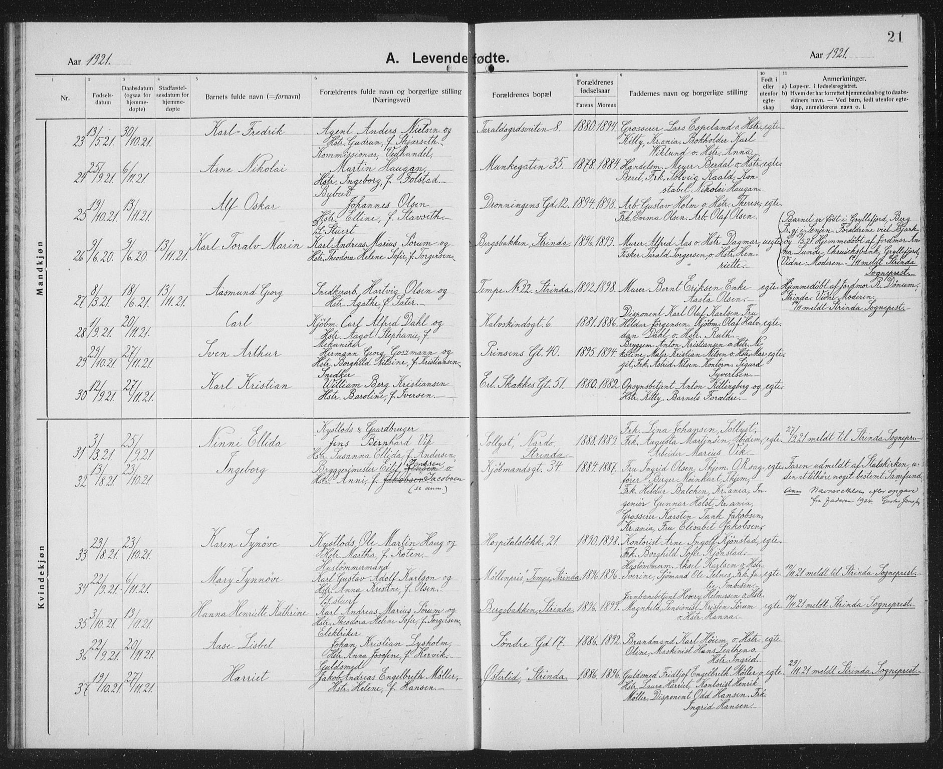 Ministerialprotokoller, klokkerbøker og fødselsregistre - Sør-Trøndelag, AV/SAT-A-1456/602/L0148: Parish register (copy) no. 602C16, 1919-1939, p. 21