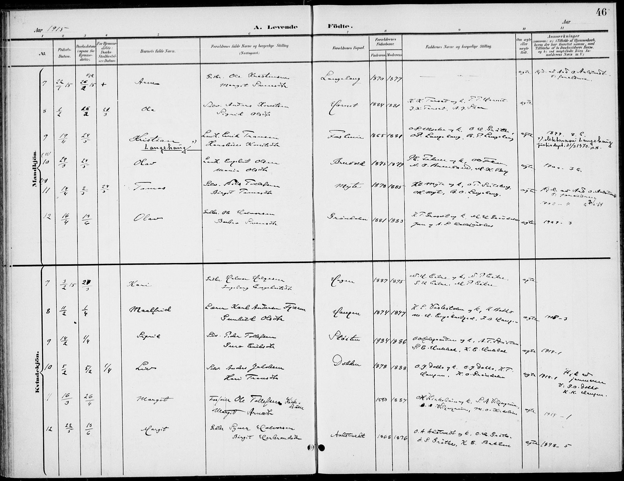 Gol kirkebøker, SAKO/A-226/F/Fb/L0002: Parish register (official) no. II 2, 1900-1921, p. 46