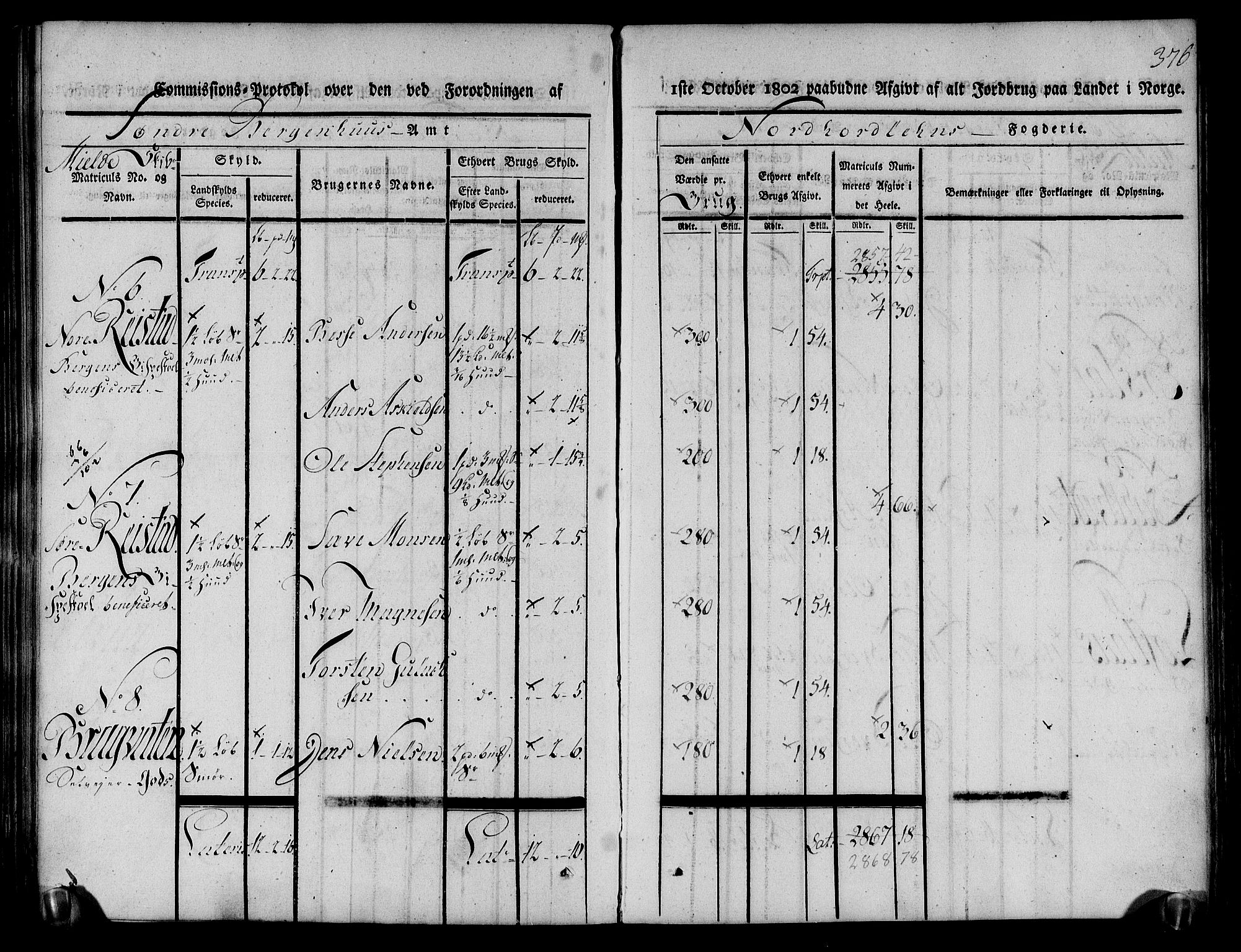 Rentekammeret inntil 1814, Realistisk ordnet avdeling, AV/RA-EA-4070/N/Ne/Nea/L0111: Nordhordland og Voss fogderi. Kommisjonsprotokoll for Nordhordland, 1803, p. 381