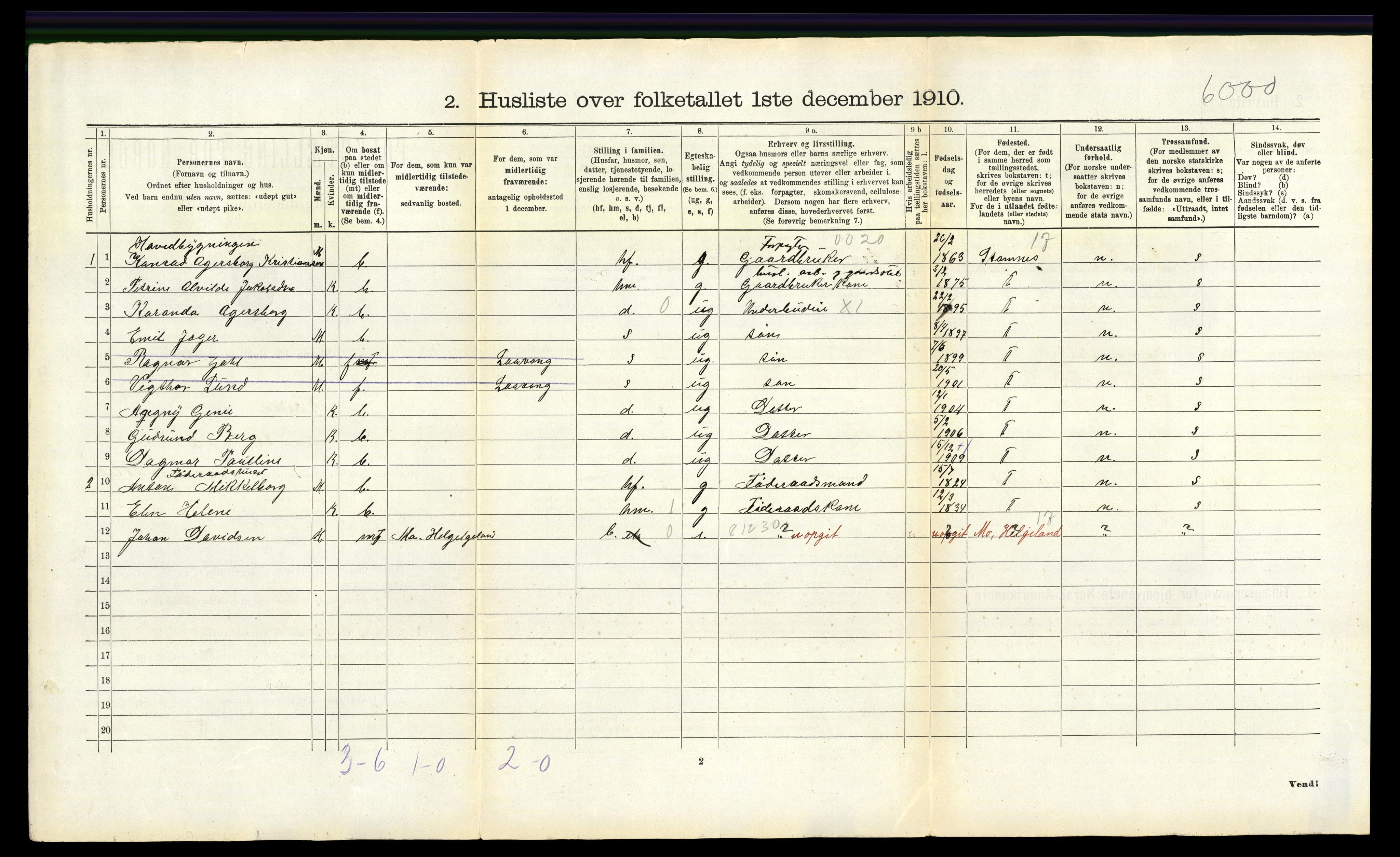 RA, 1910 census for Nesna, 1910, p. 707