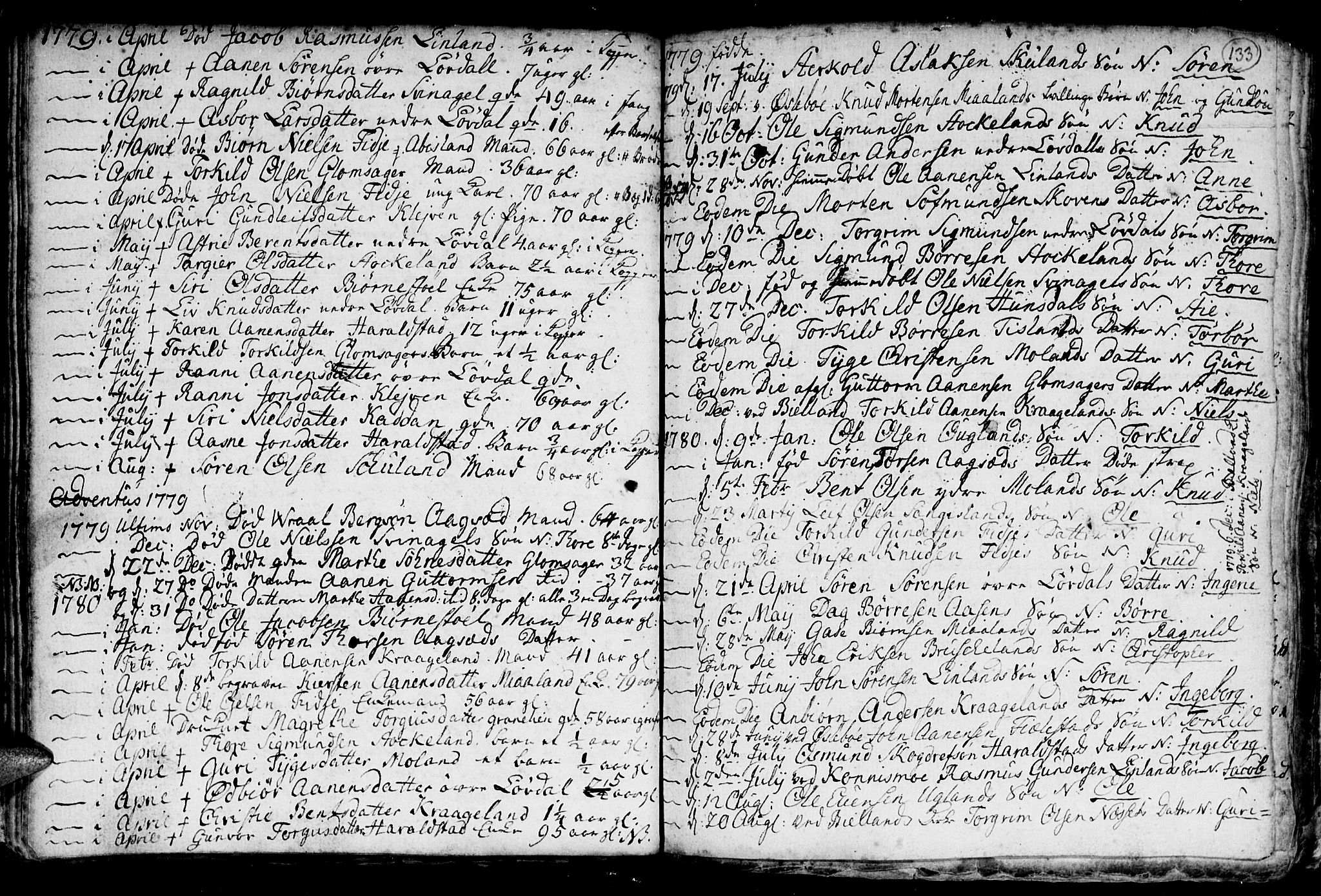 Holum sokneprestkontor, AV/SAK-1111-0022/F/Fb/Fba/L0001: Parish register (copy) no. B 1 /3, 1770-1802, p. 133