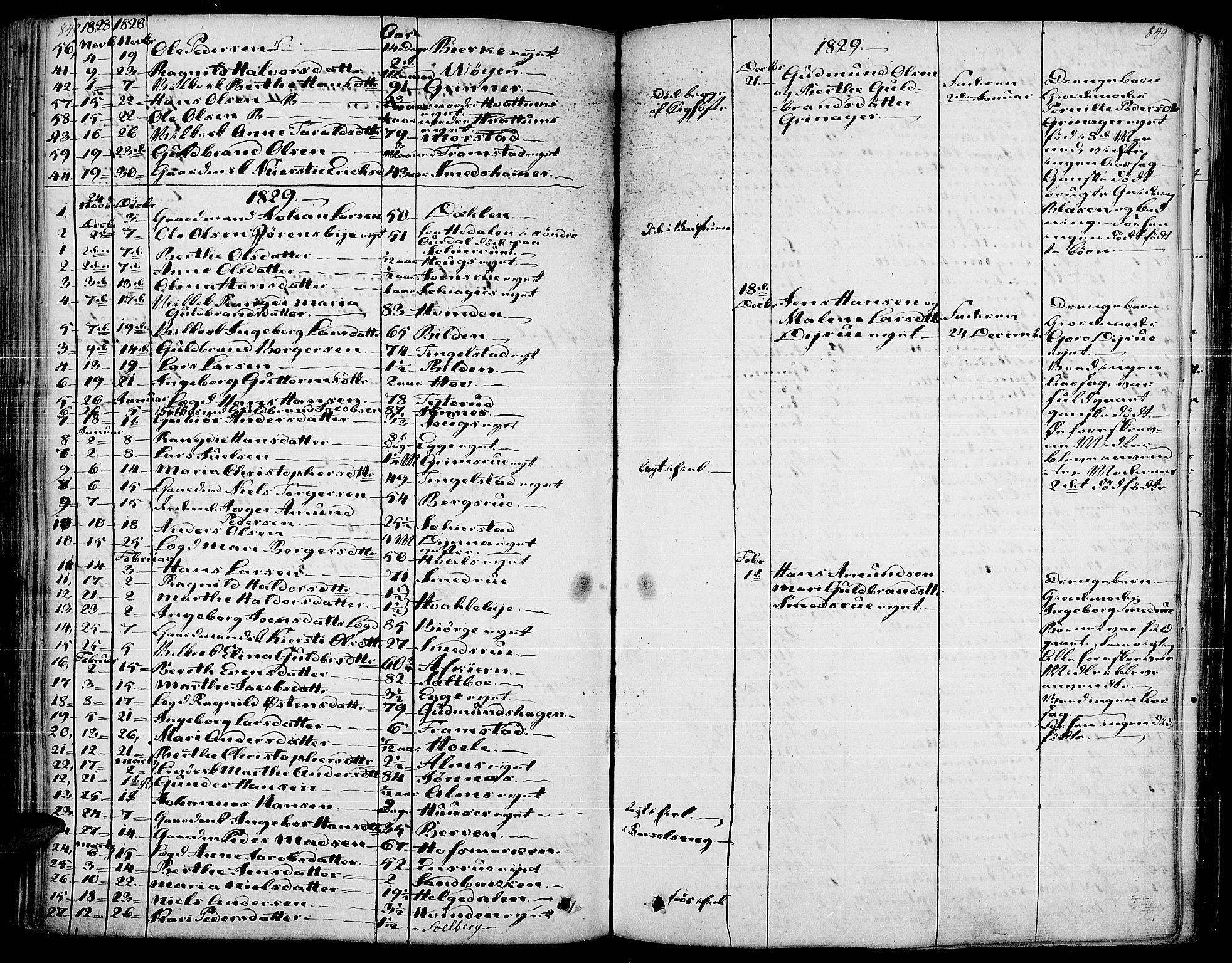 Gran prestekontor, AV/SAH-PREST-112/H/Ha/Haa/L0010: Parish register (official) no. 10, 1824-1842, p. 848-849