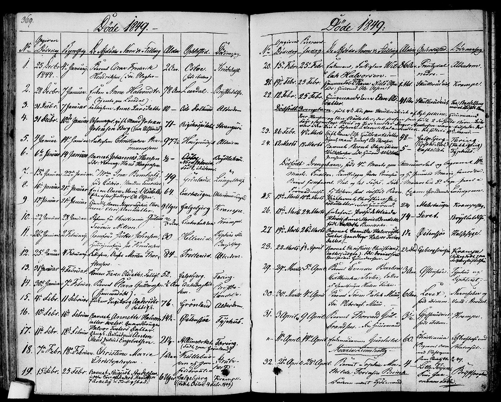 Gamlebyen prestekontor Kirkebøker, SAO/A-10884/F/Fa/L0003: Parish register (official) no. 3, 1829-1849, p. 369