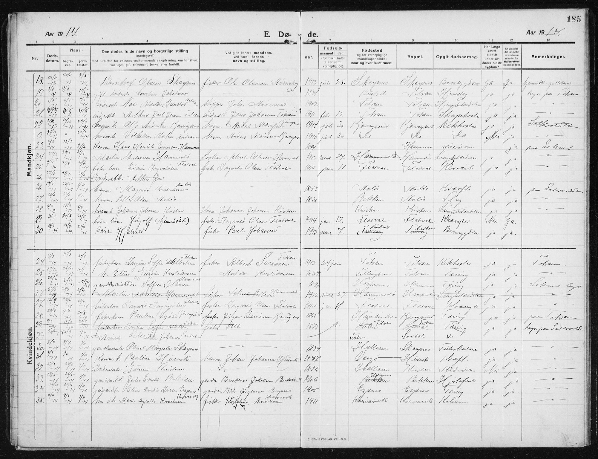 Ministerialprotokoller, klokkerbøker og fødselsregistre - Sør-Trøndelag, AV/SAT-A-1456/641/L0599: Parish register (copy) no. 641C03, 1910-1938, p. 185