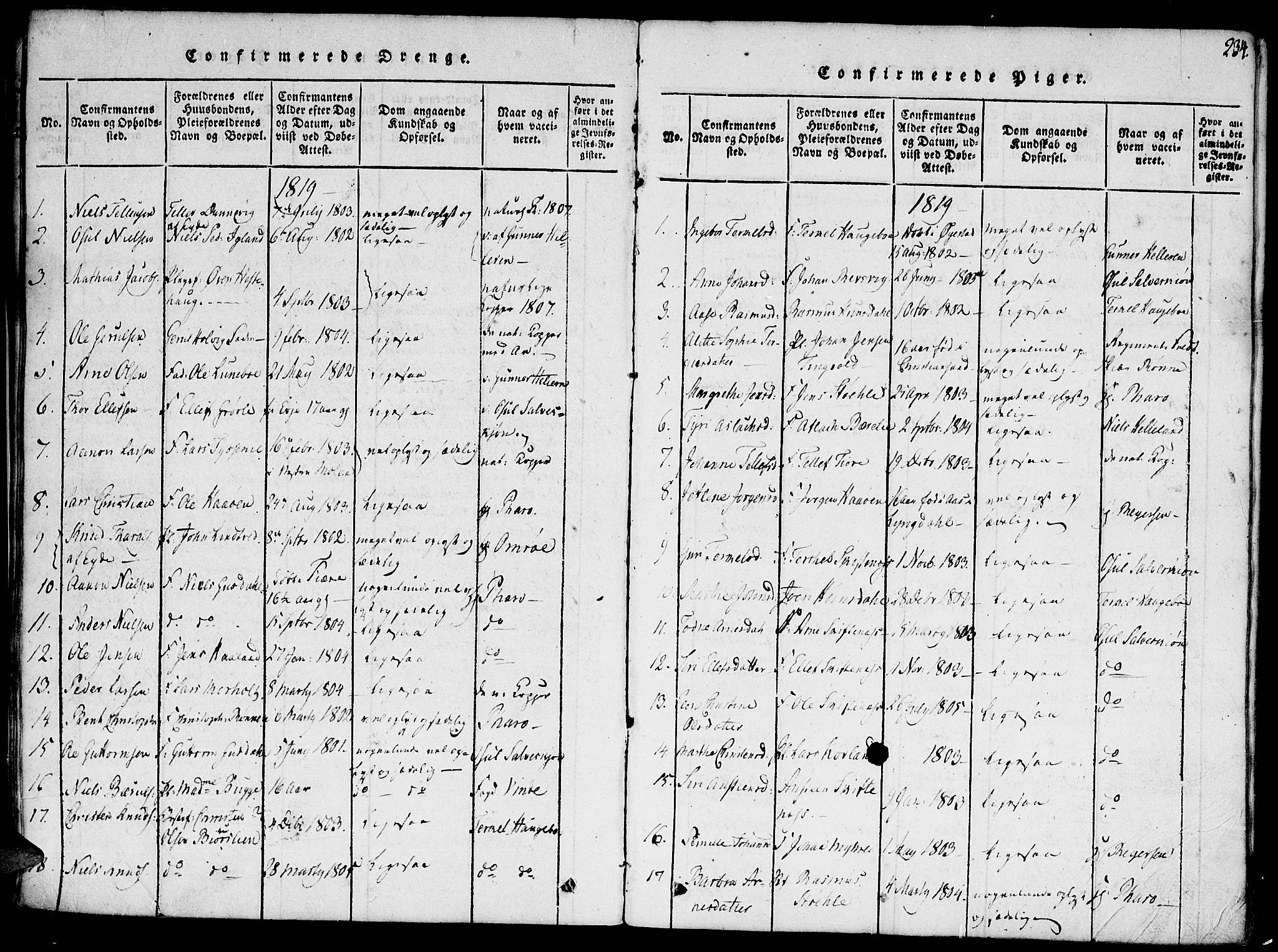 Hommedal sokneprestkontor, SAK/1111-0023/F/Fa/Fab/L0003: Parish register (official) no. A 3, 1815-1848, p. 234