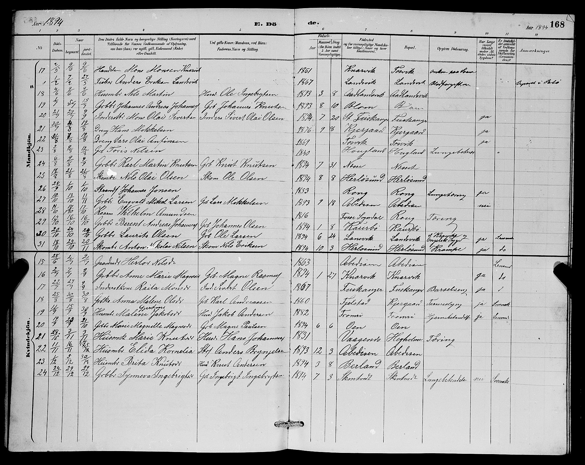 Herdla Sokneprestembete, SAB/A-75701/H/Hab: Parish register (copy) no. A 3, 1889-1899, p. 168
