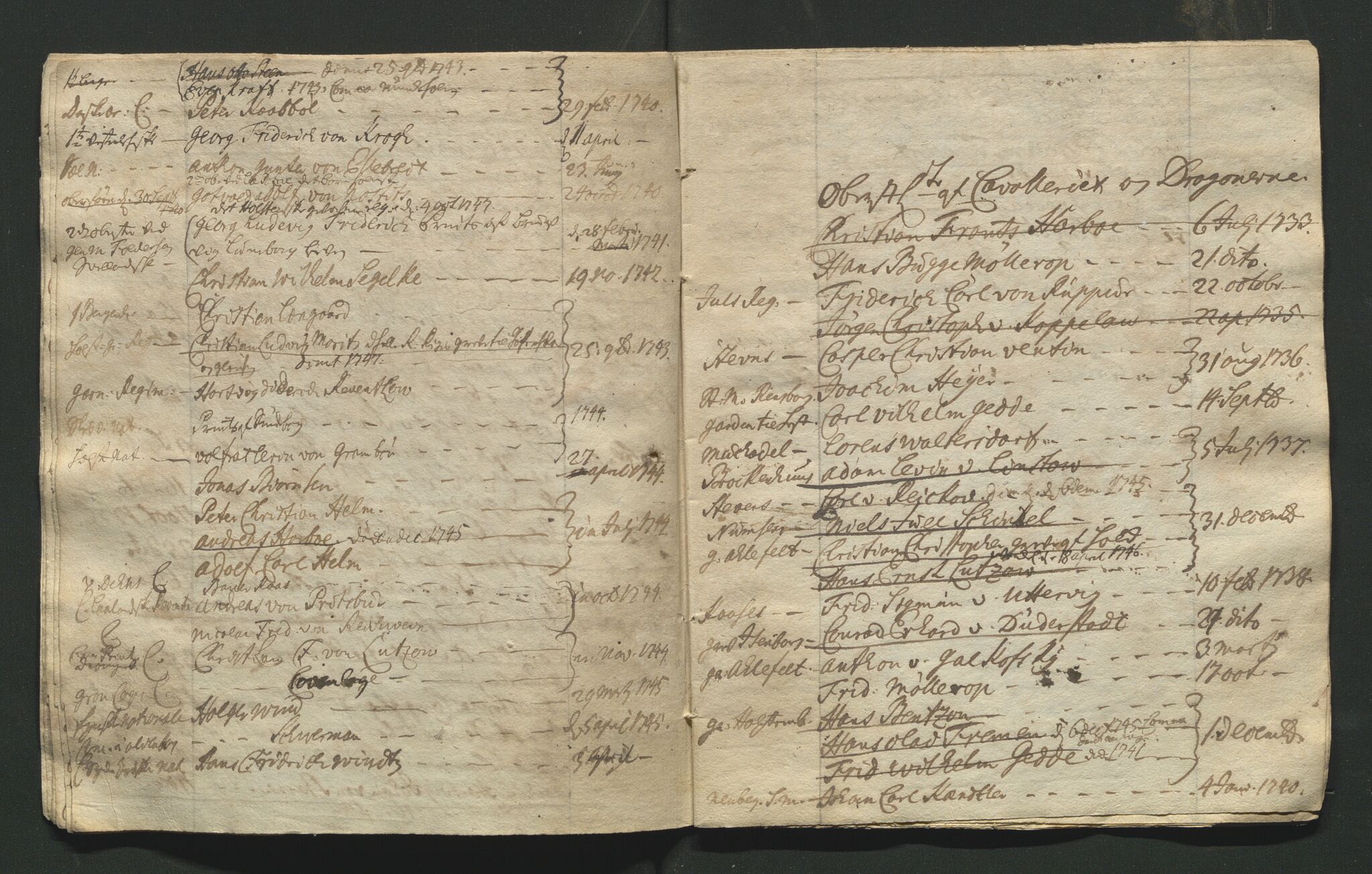 Åker i Vang, Hedmark, og familien Todderud, AV/SAH-ARK-010/J/Jd/L0002: Ruller, lister, reglement m.m., 1710-1857