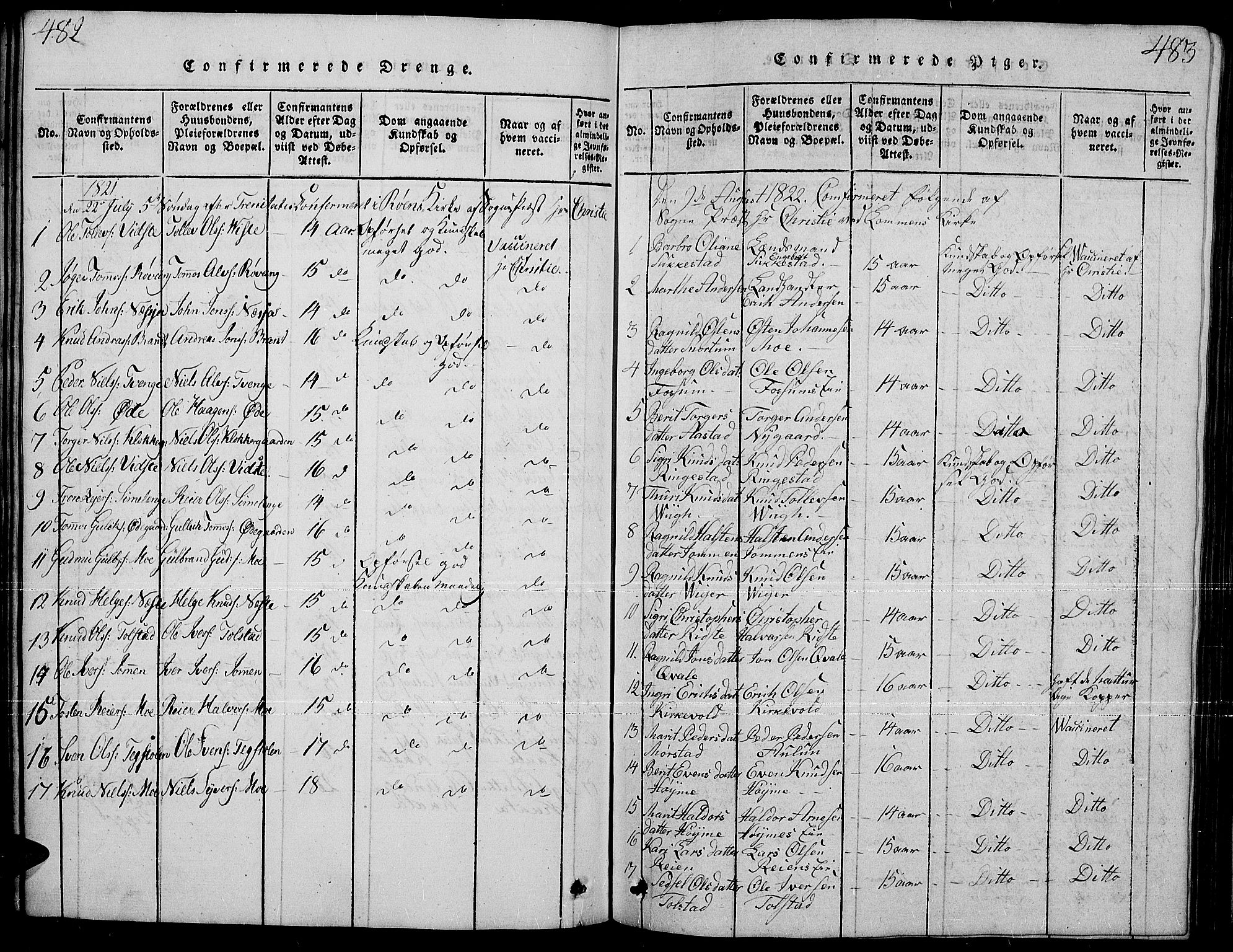 Slidre prestekontor, SAH/PREST-134/H/Ha/Hab/L0001: Parish register (copy) no. 1, 1814-1838, p. 482-483