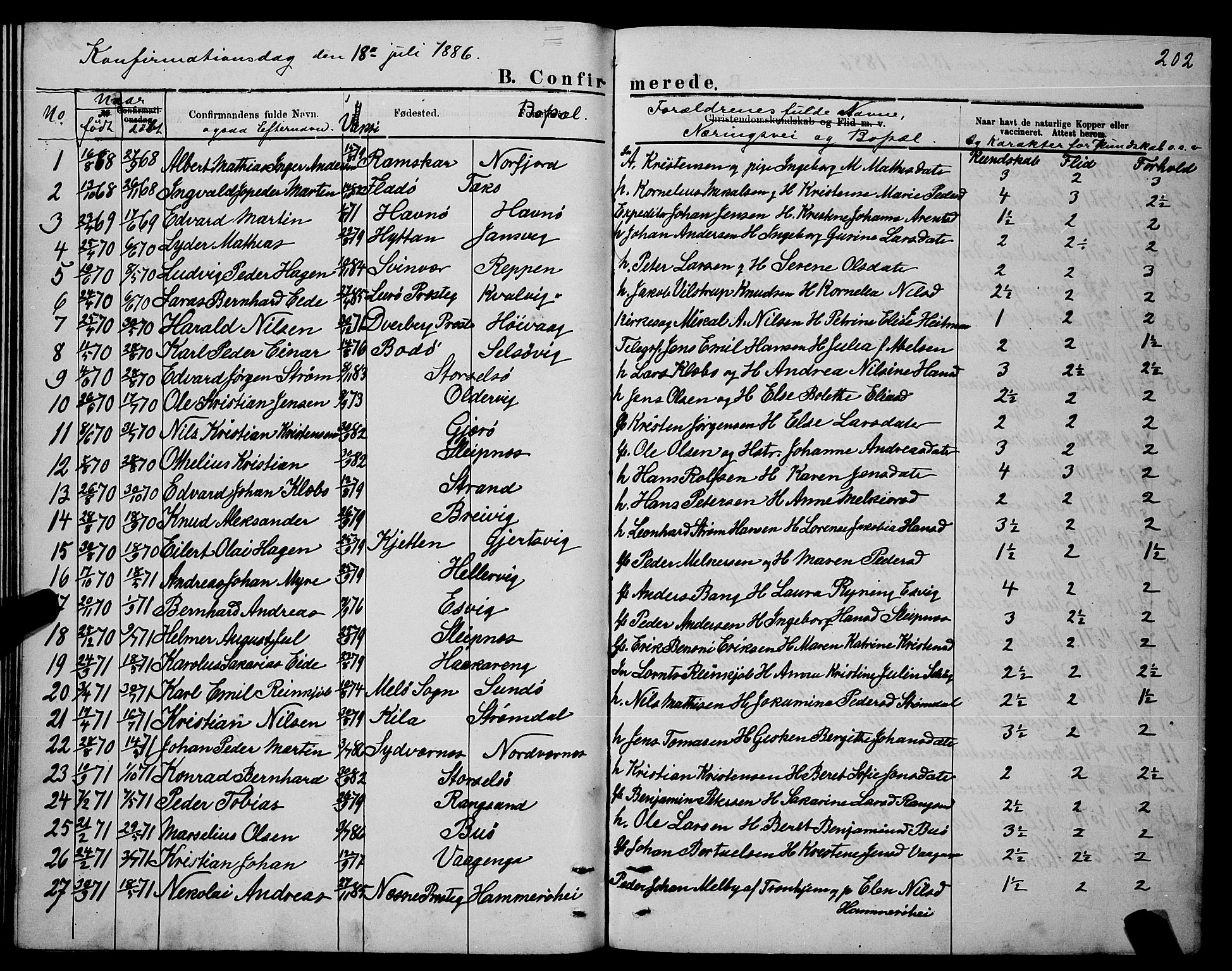 Ministerialprotokoller, klokkerbøker og fødselsregistre - Nordland, SAT/A-1459/841/L0620: Parish register (copy) no. 841C04, 1877-1896, p. 202