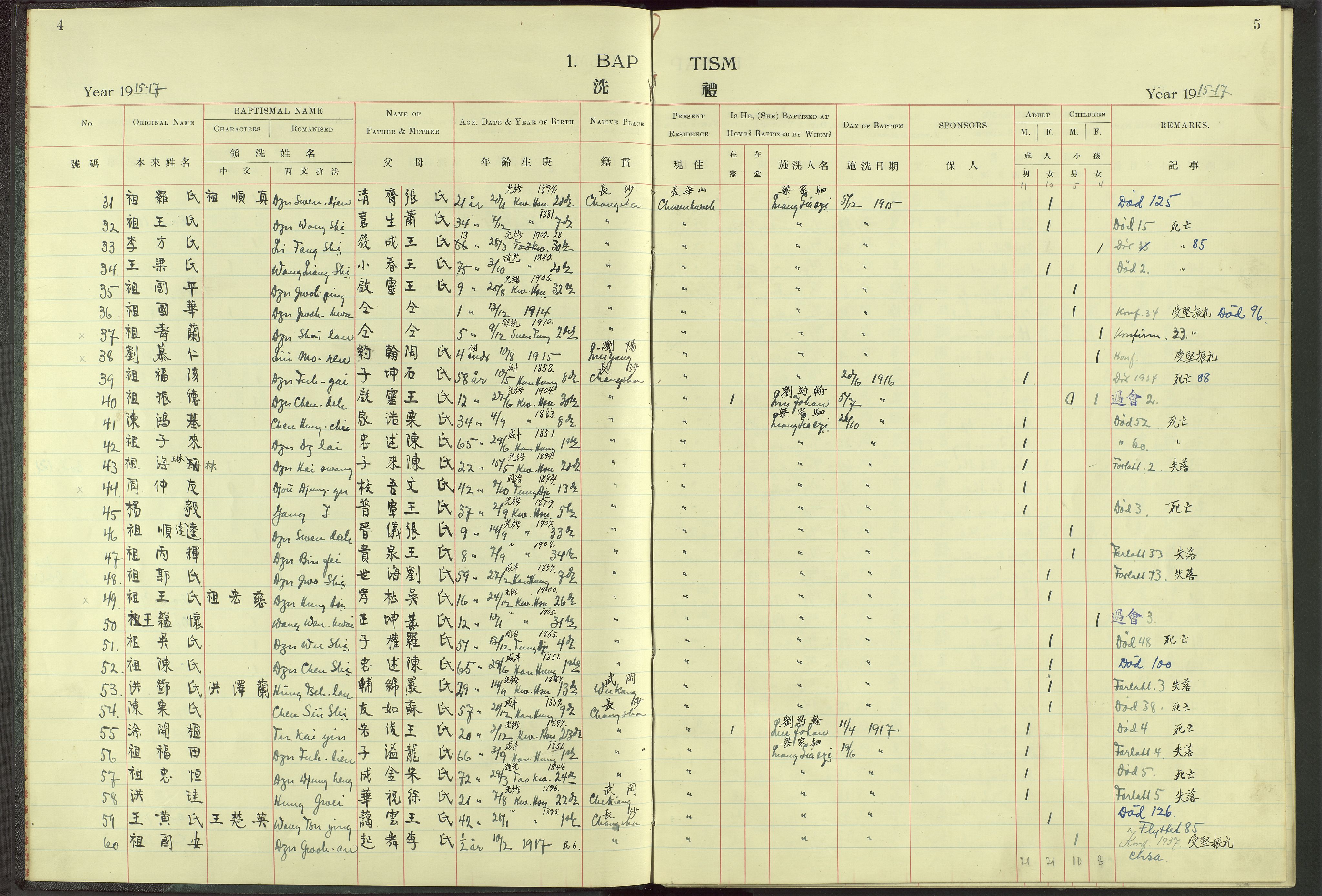 Det Norske Misjonsselskap - utland - Kina (Hunan), VID/MA-A-1065/Dm/L0006: Parish register (official) no. 51, 1912-1948, p. 4-5