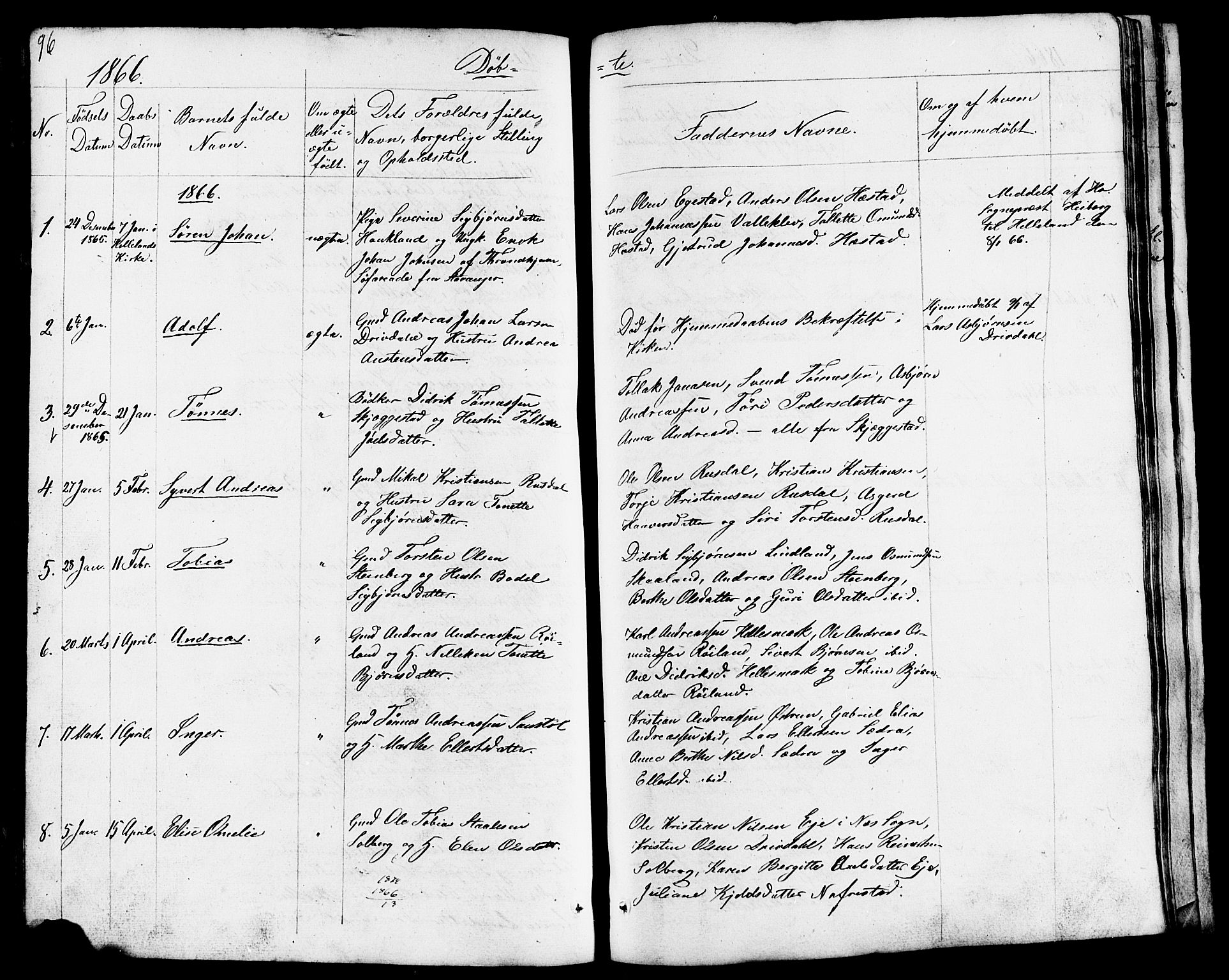 Lund sokneprestkontor, AV/SAST-A-101809/S07/L0003: Parish register (copy) no. B 3, 1848-1885, p. 96