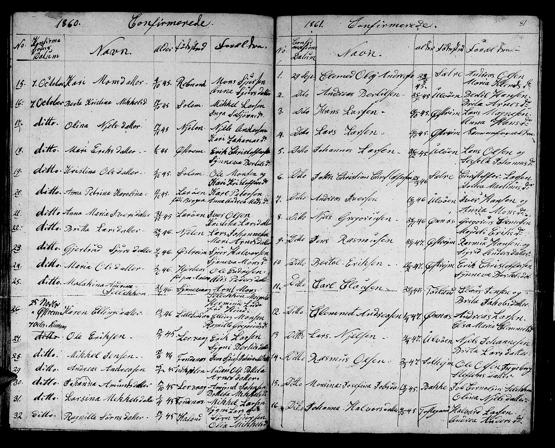 Lindås Sokneprestembete, SAB/A-76701/H/Hab: Parish register (copy) no. C 1, 1853-1867, p. 81