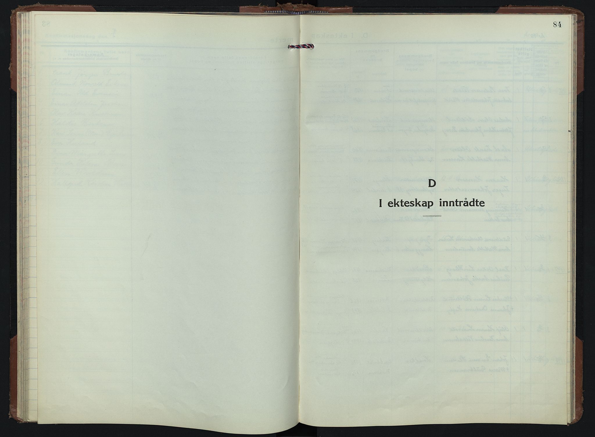 Døves menighet Oslo prestekontor kirkebøker, AV/SAO-A-11064/G/L0001: Parish register (copy) no. 1, 1895-1949, p. 84