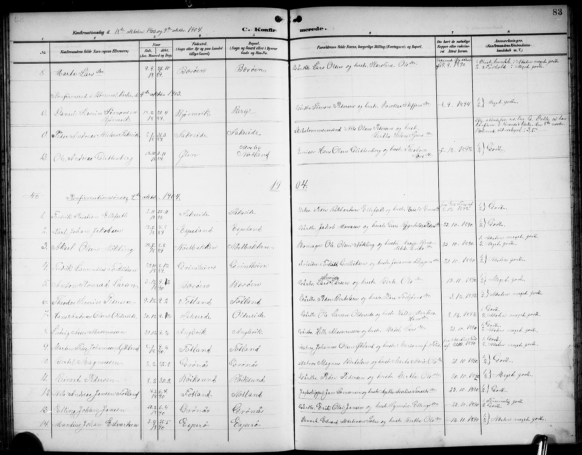 Finnås sokneprestembete, SAB/A-99925/H/Ha/Hab/Haba/L0004: Parish register (copy) no. A 4, 1901-1924, p. 83