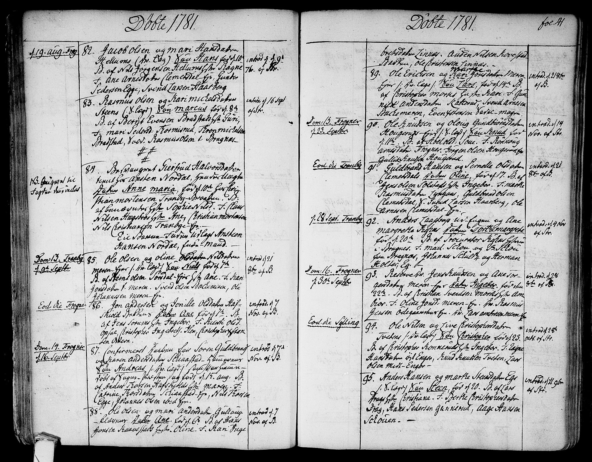 Lier kirkebøker, SAKO/A-230/F/Fa/L0006: Parish register (official) no. I 6, 1777-1794, p. 41