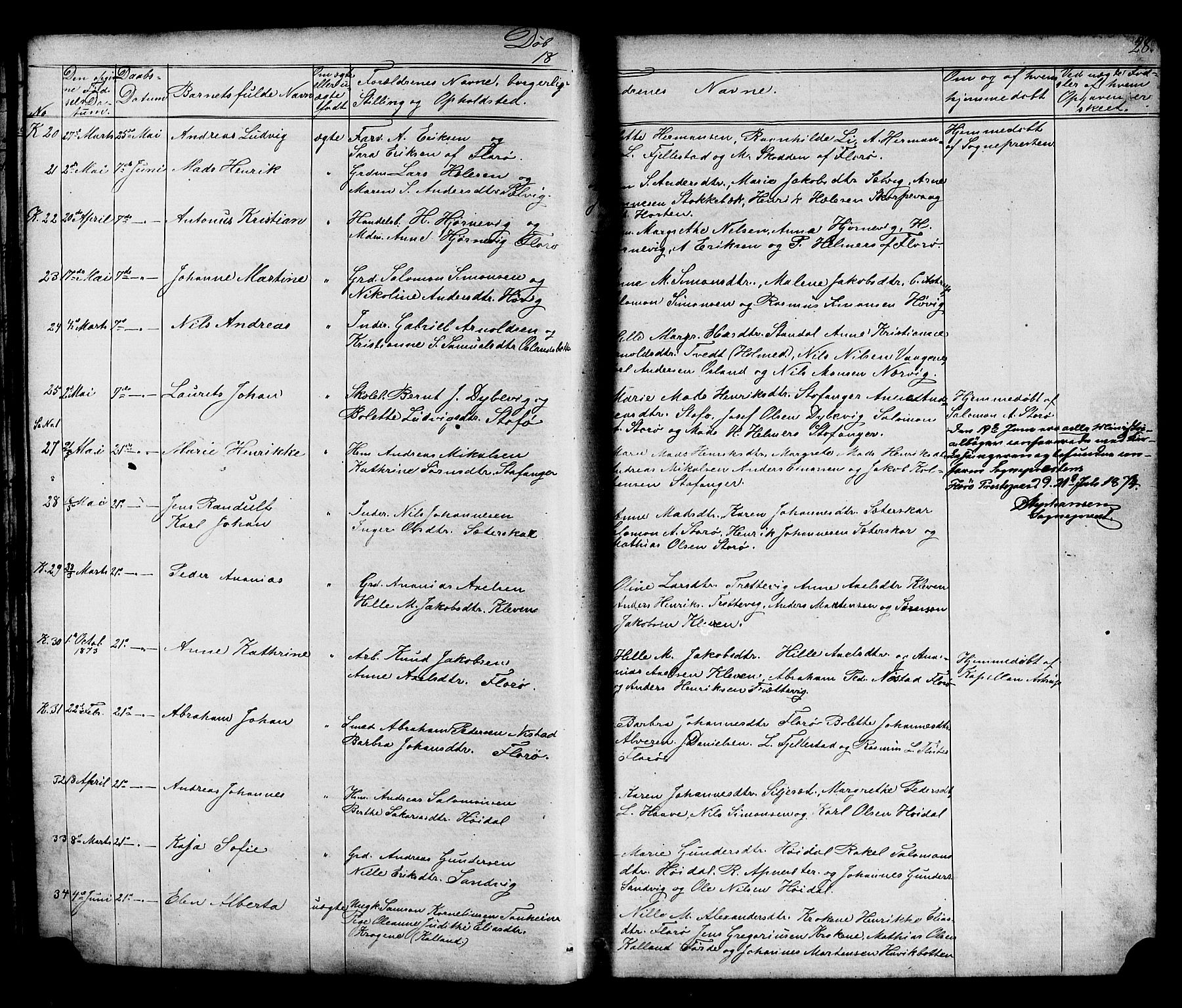 Kinn sokneprestembete, AV/SAB-A-80801/H/Hab/Habc/L0002: Parish register (copy) no. C 2, 1869-1918, p. 28