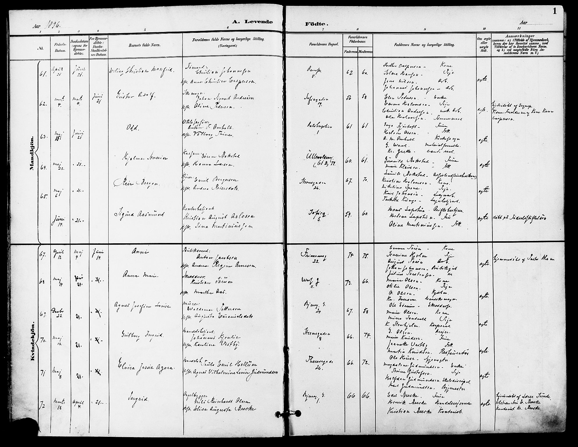 Gamle Aker prestekontor Kirkebøker, SAO/A-10617a/F/L0011: Parish register (official) no. 11, 1896-1901, p. 1