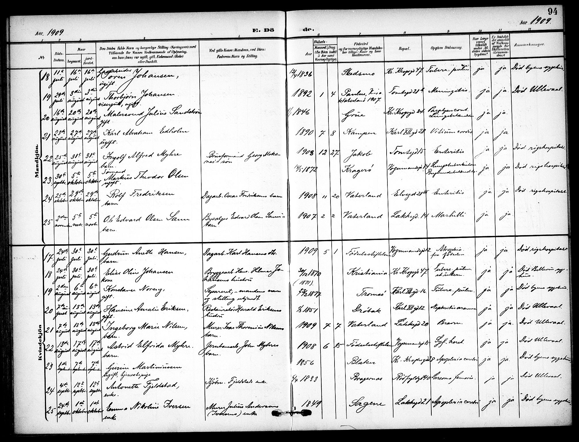 Vaterland prestekontor Kirkebøker, AV/SAO-A-10880/F/Fa/L0002: Parish register (official) no. 2, 1907-1921, p. 94