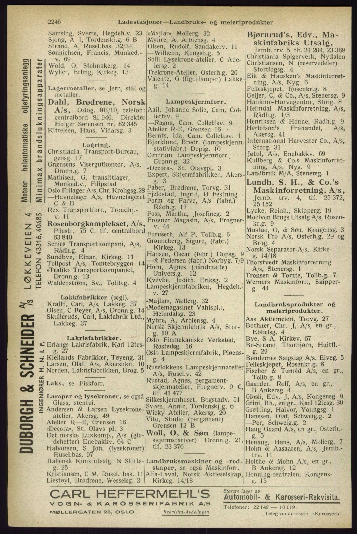 Kristiania/Oslo adressebok, PUBL/-, 1933, p. 2246
