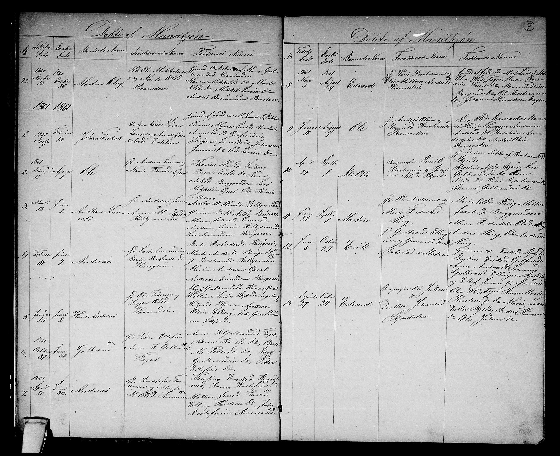 Hole kirkebøker, AV/SAKO-A-228/G/Gb/L0001: Parish register (copy) no. II 1, 1859-1878, p. 7