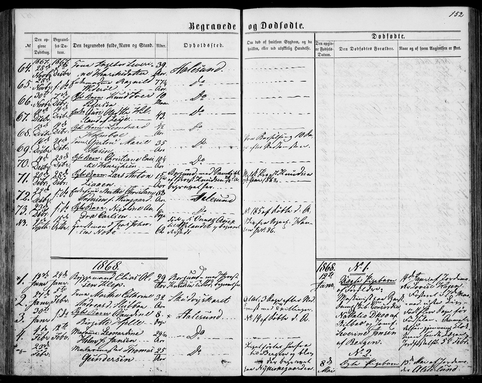 Ministerialprotokoller, klokkerbøker og fødselsregistre - Møre og Romsdal, AV/SAT-A-1454/529/L0452: Parish register (official) no. 529A02, 1864-1871, p. 152