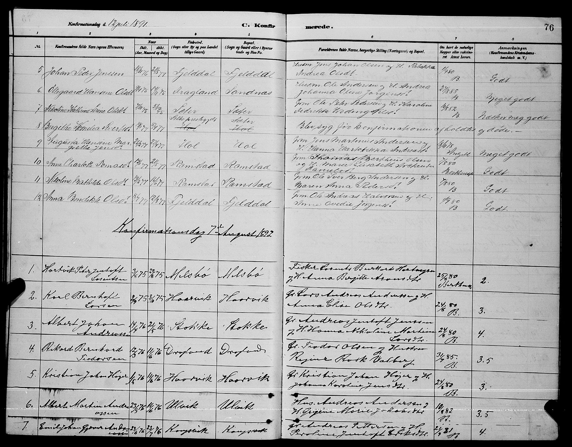 Ministerialprotokoller, klokkerbøker og fødselsregistre - Nordland, AV/SAT-A-1459/865/L0931: Parish register (copy) no. 865C03, 1885-1901, p. 76