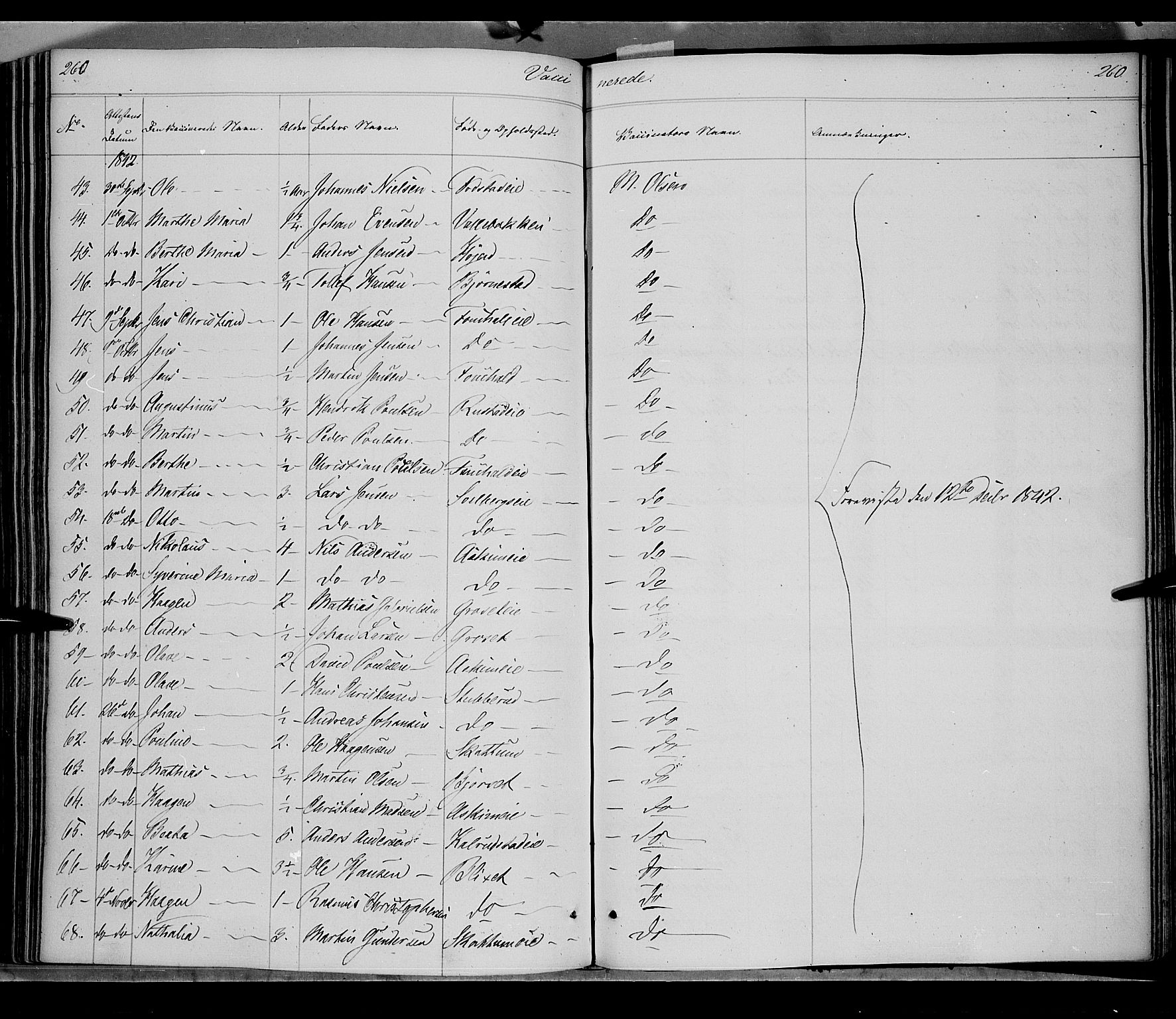 Østre Toten prestekontor, AV/SAH-PREST-104/H/Ha/Haa/L0002: Parish register (official) no. 2, 1840-1847, p. 260