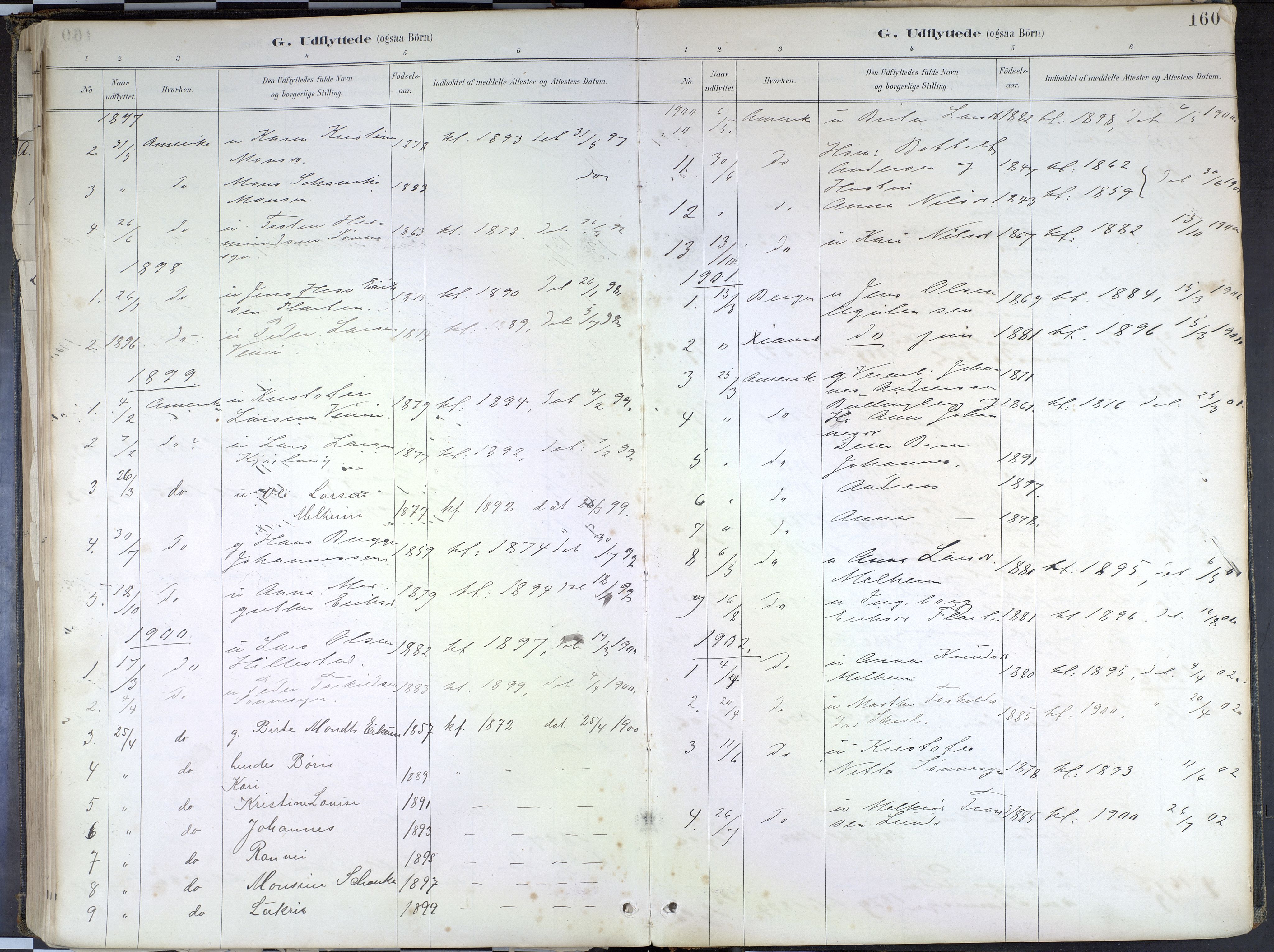 Hafslo sokneprestembete, SAB/A-80301/H/Haa/Haad/L0001: Parish register (official) no. D 1, 1886-1934, p. 160