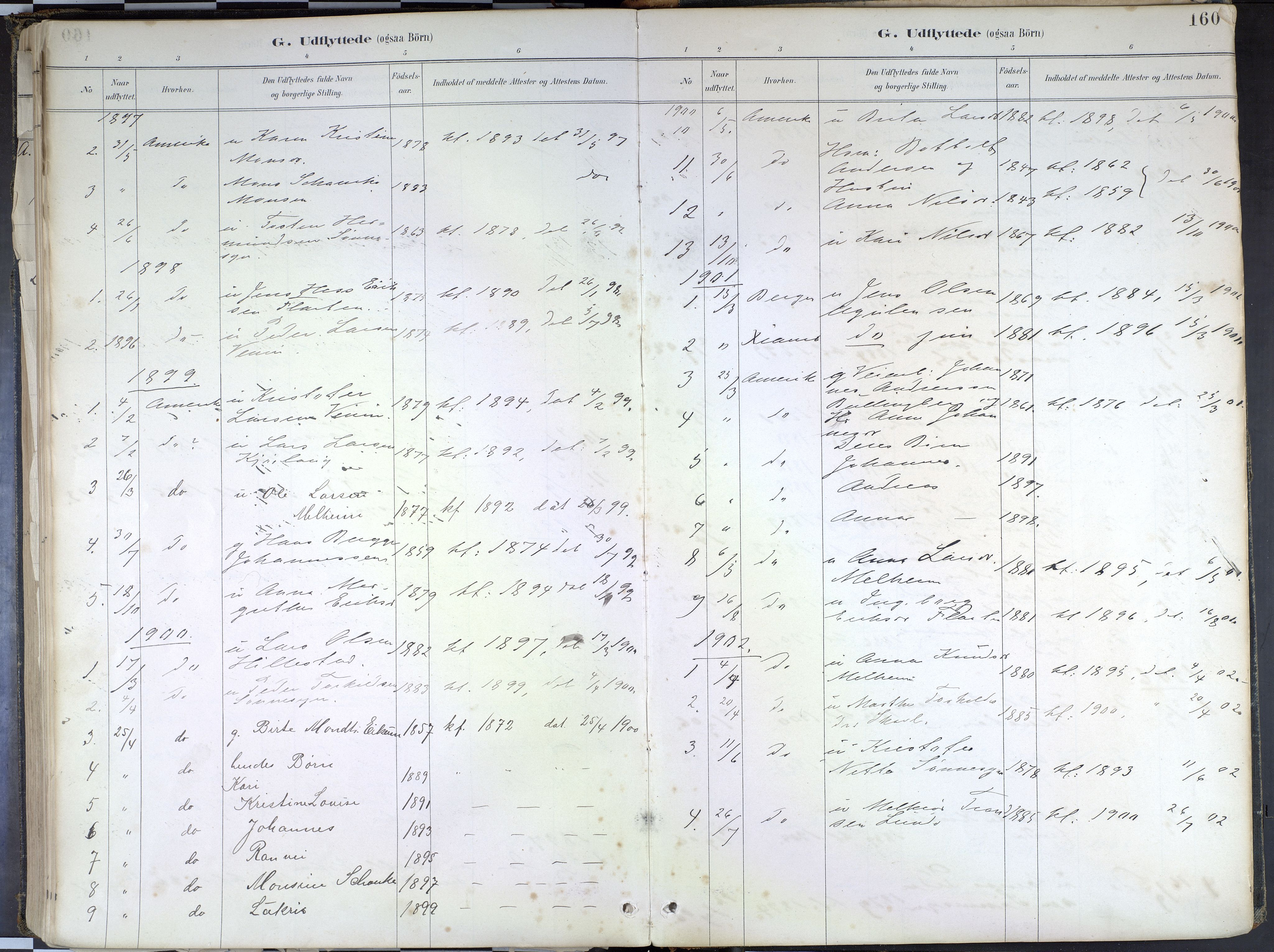 Hafslo sokneprestembete, AV/SAB-A-80301/H/Haa/Haad/L0001: Parish register (official) no. D 1, 1886-1934, p. 160