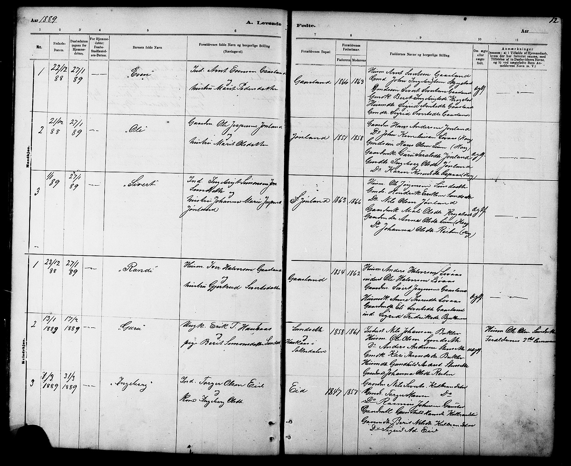 Ministerialprotokoller, klokkerbøker og fødselsregistre - Sør-Trøndelag, SAT/A-1456/694/L1132: Parish register (copy) no. 694C04, 1887-1914, p. 12